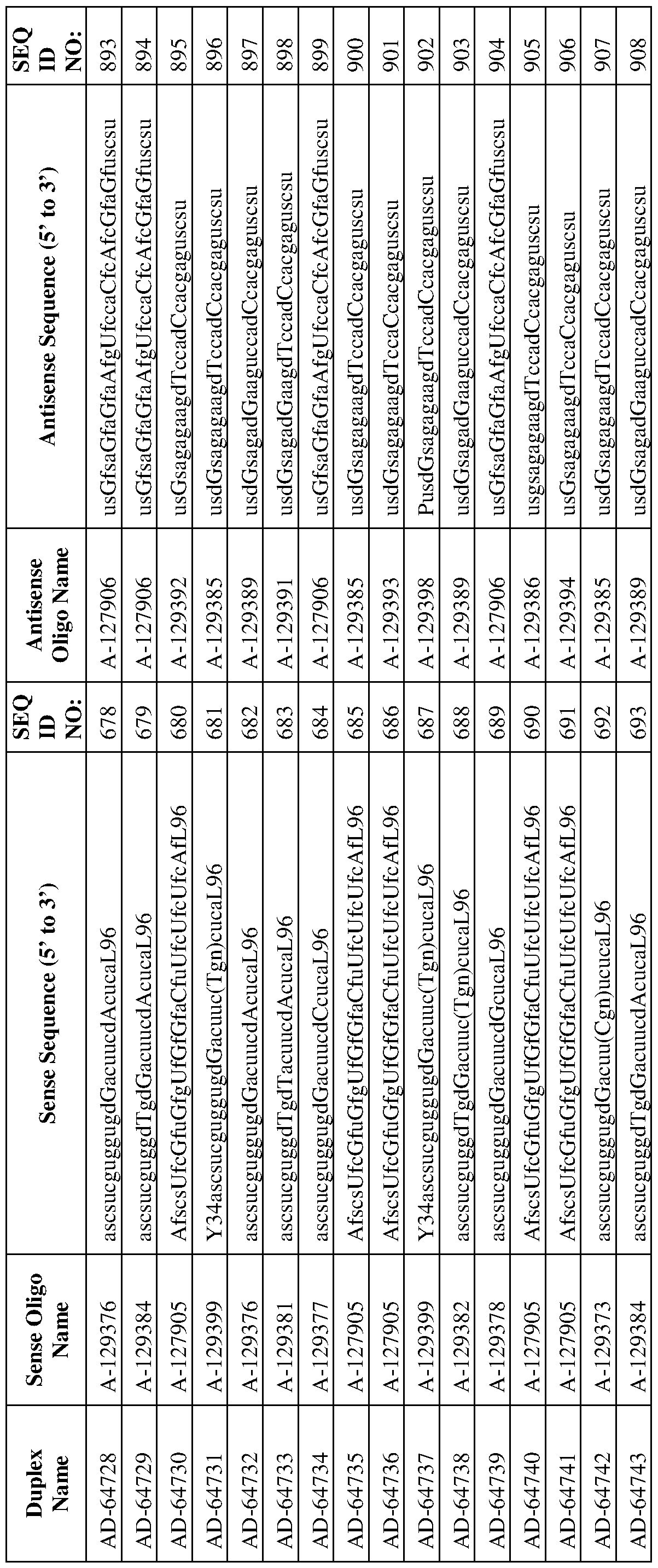 Figure imgf000117_0001