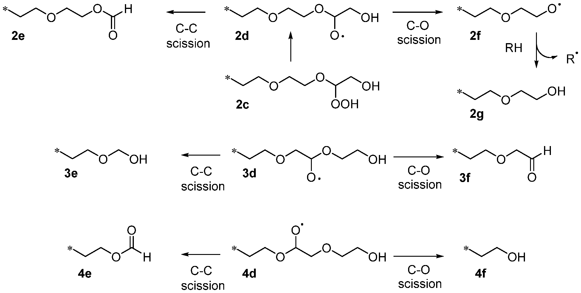 Figure imgf000022_0001