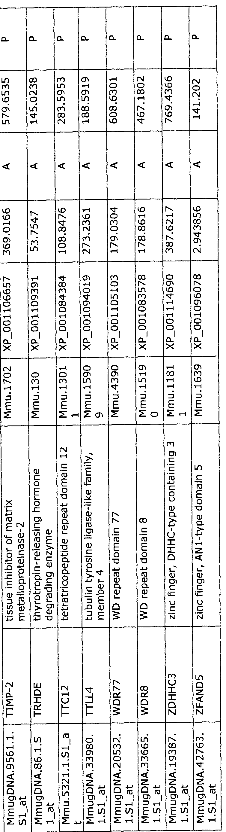 Figure imgf000058_0001