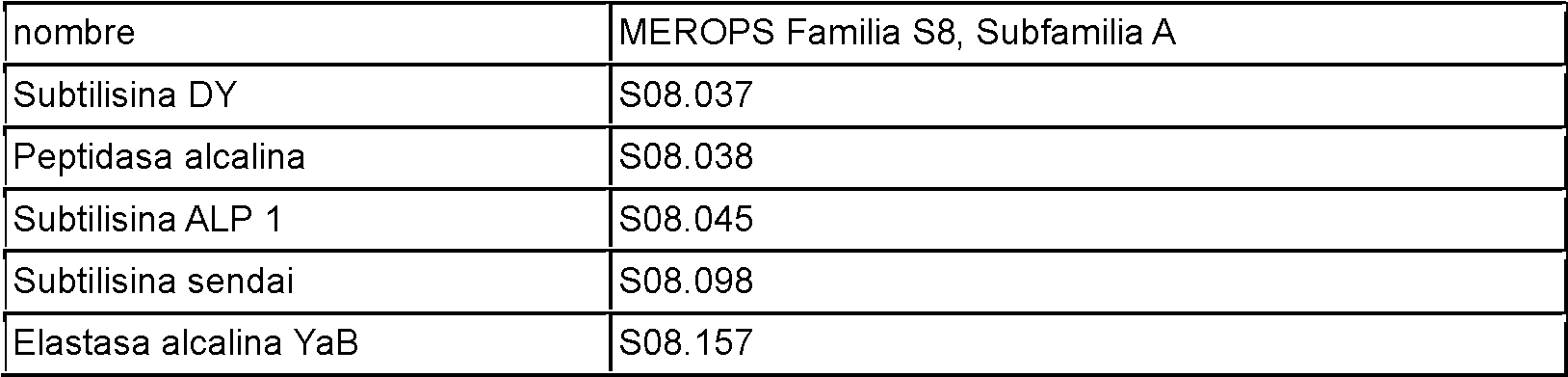 Figure imgf000018_0001