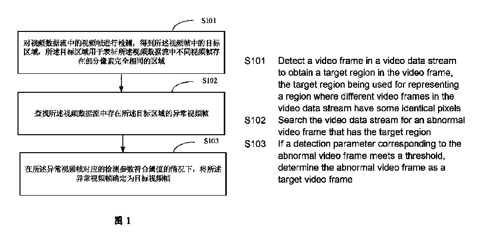Figure 2023543015000001