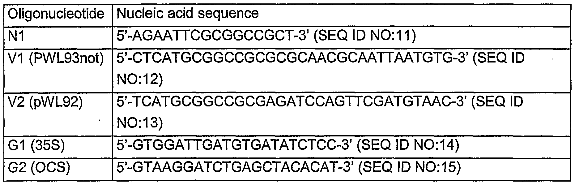 Figure imgf000042_0001