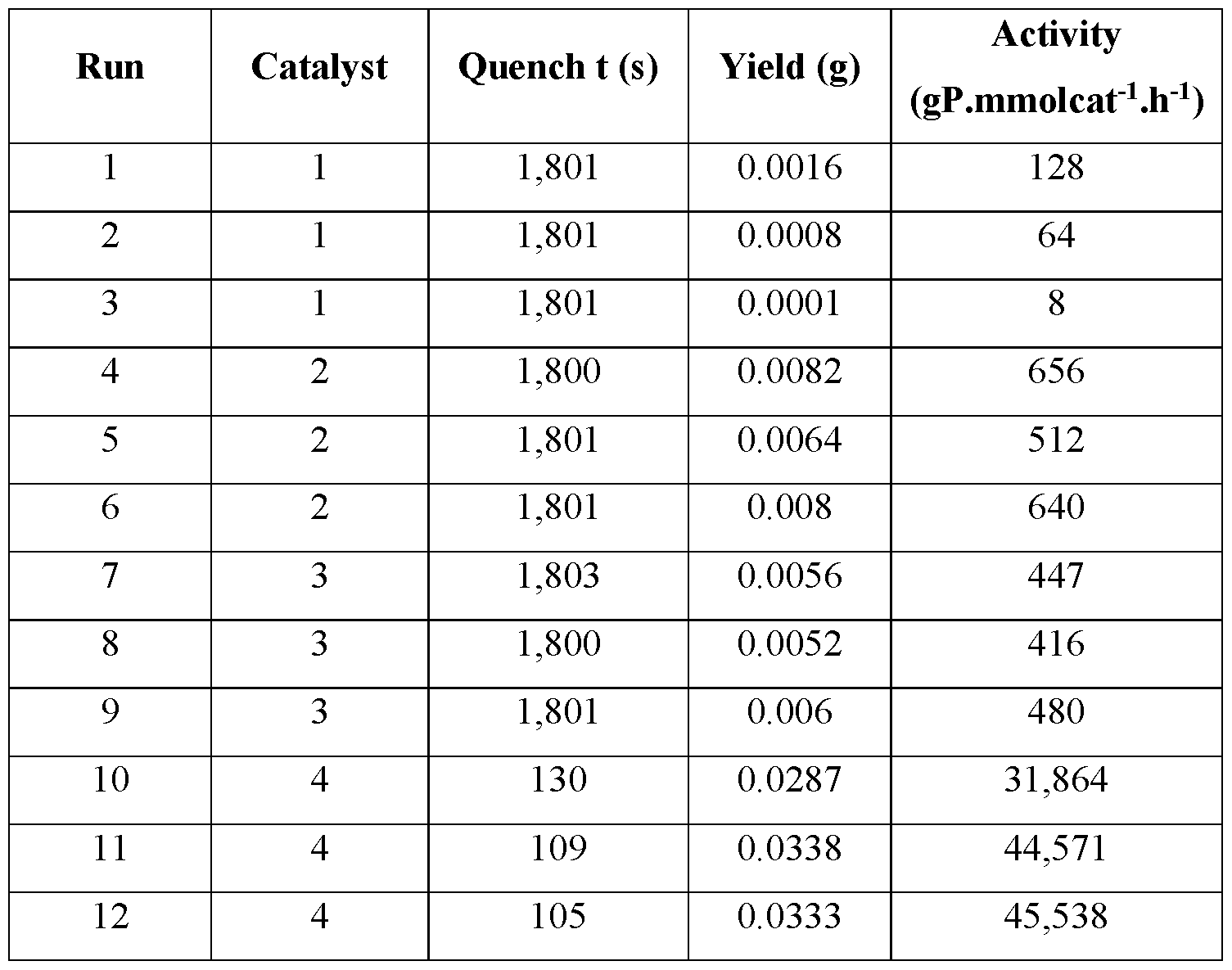 Figure imgf000096_0002