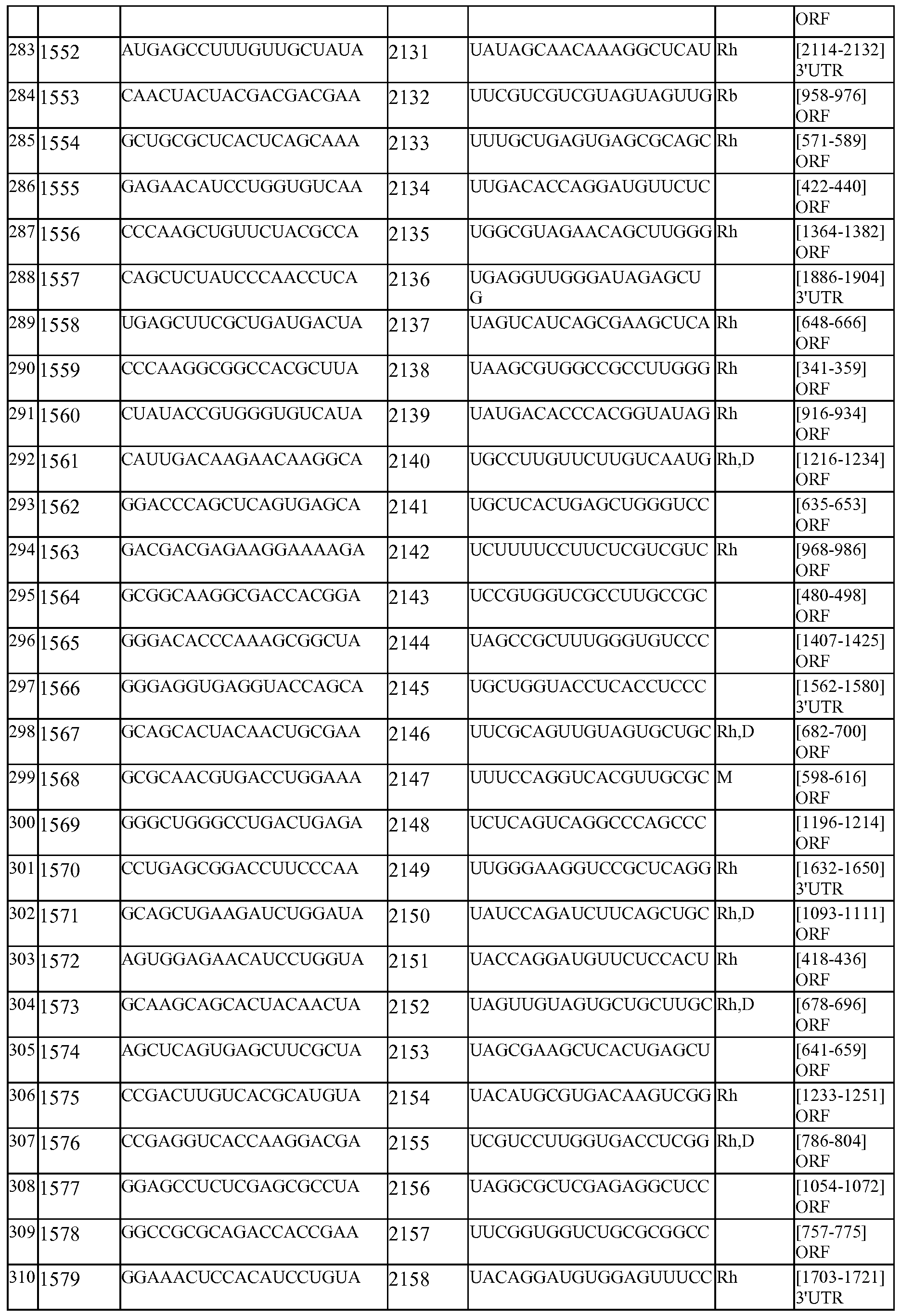 Figure imgf000166_0001