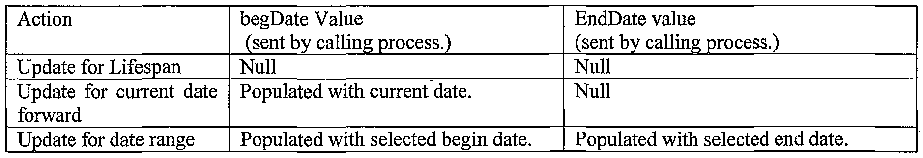 Figure imgf000066_0001