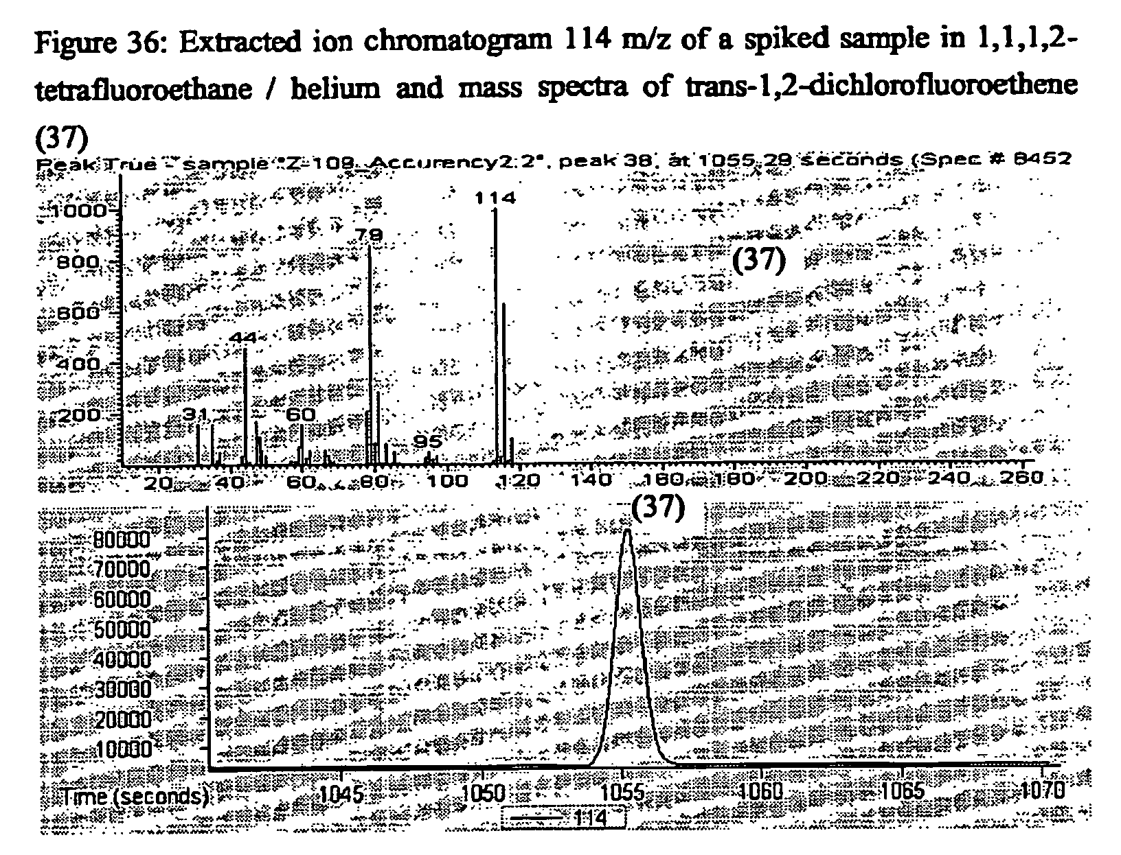 Figure US20070258909A1-20071108-P00036