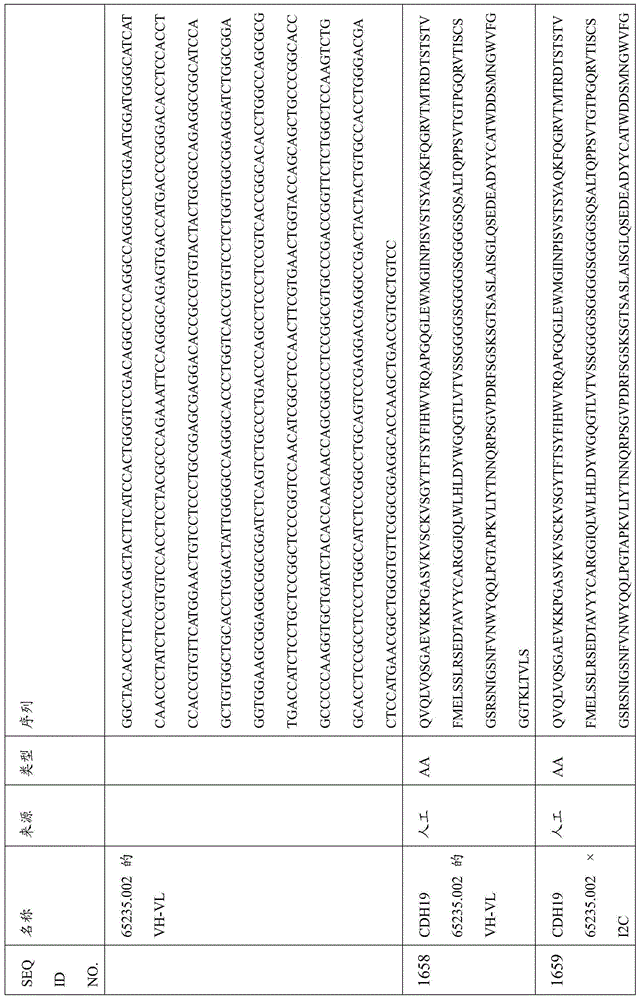 Figure BDA0000809210010004781