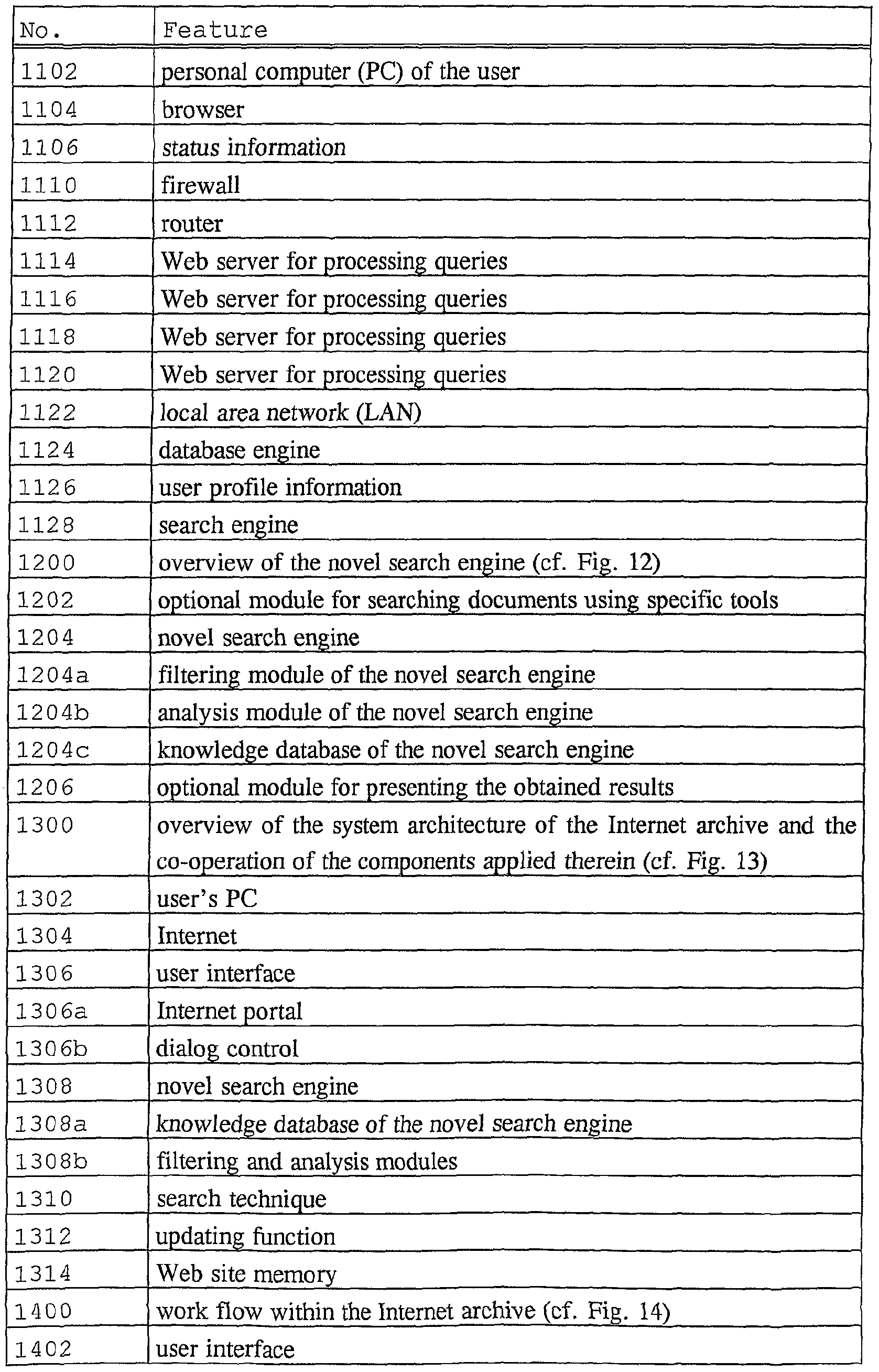 Figure imgf000085_0001
