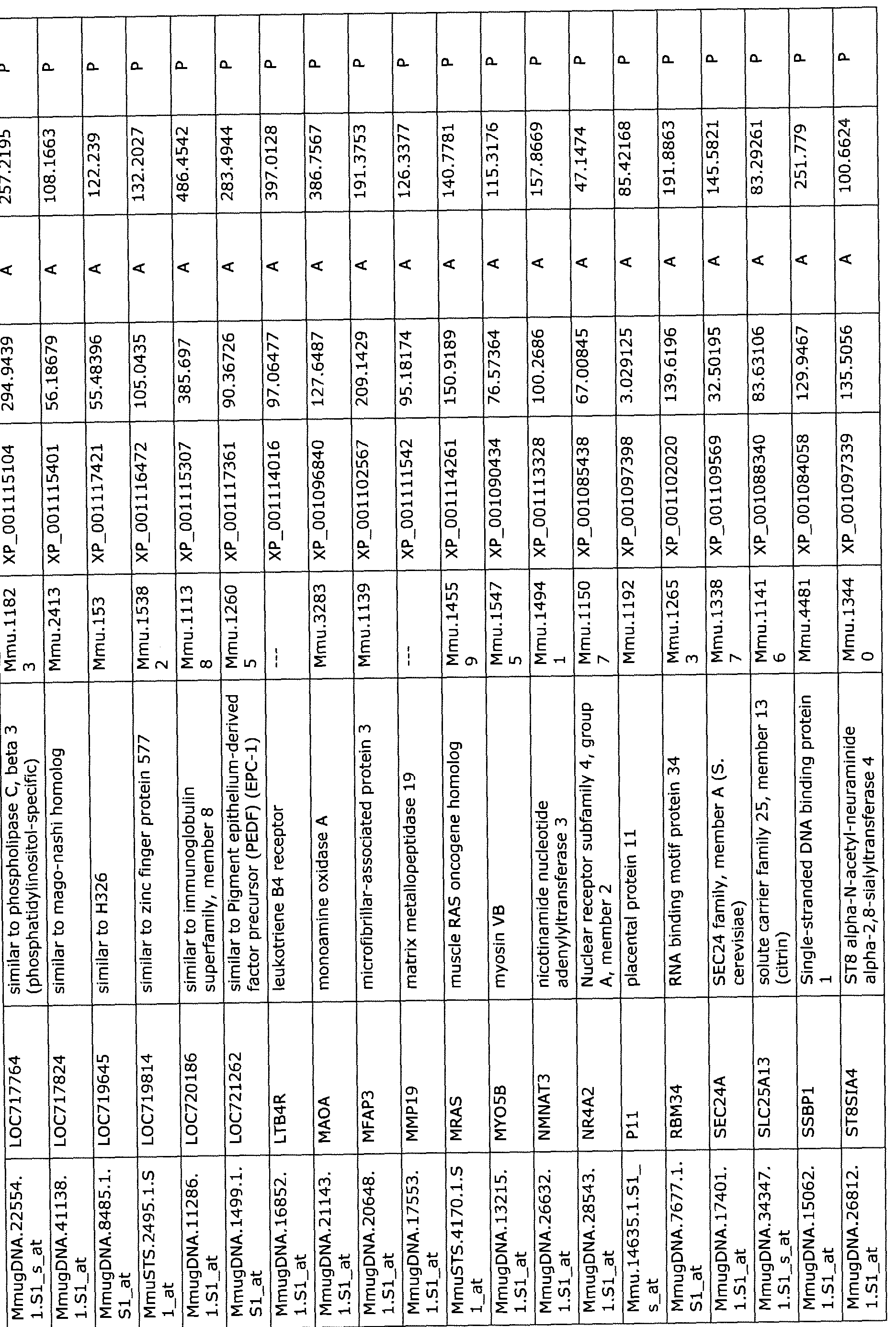 Figure imgf000057_0001