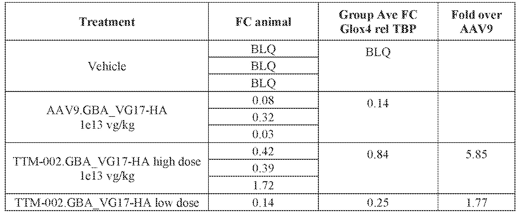 Figure imgf000414_0003