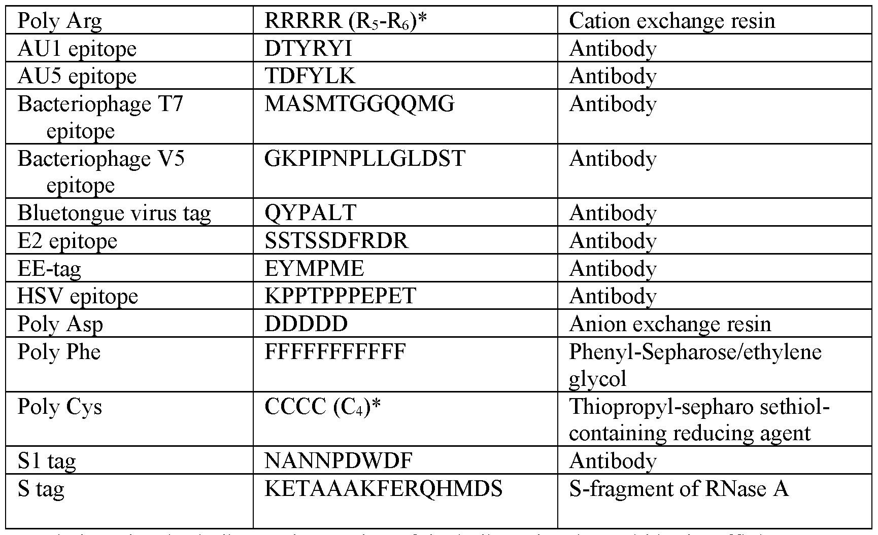 Figure imgf000017_0001