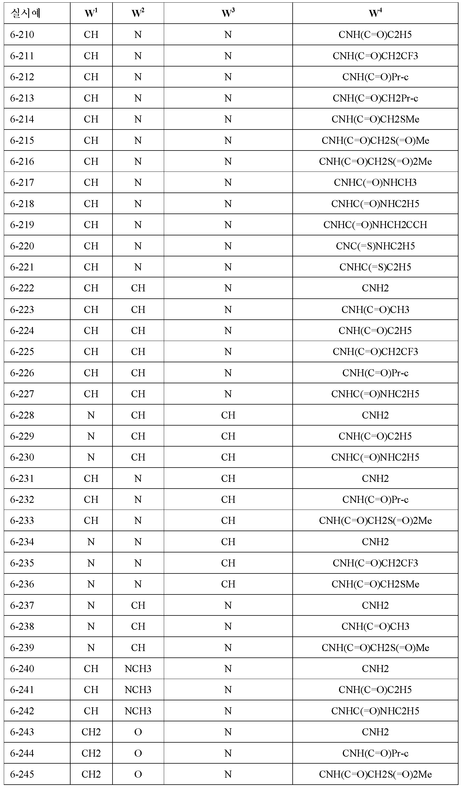 Figure 112010063141505-pct00232