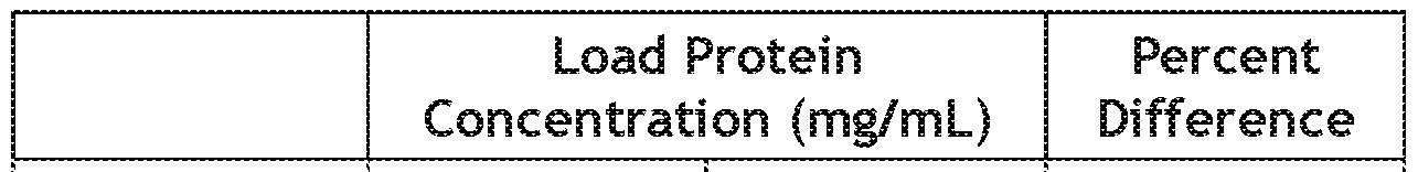 Figure imgf000054_0001