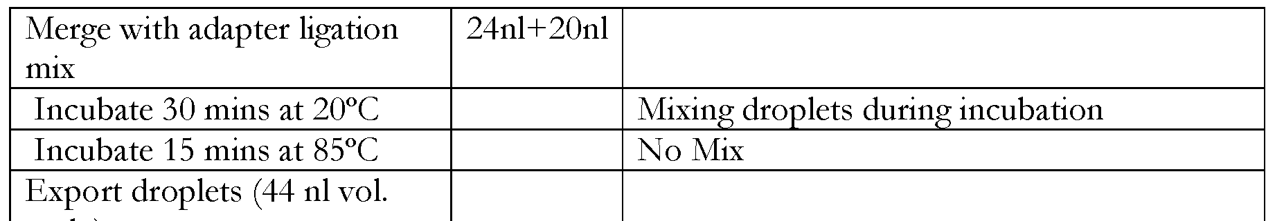 Figure imgf000125_0001