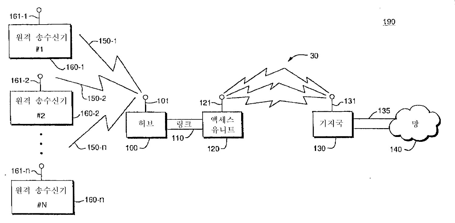 Figure R1020087025120