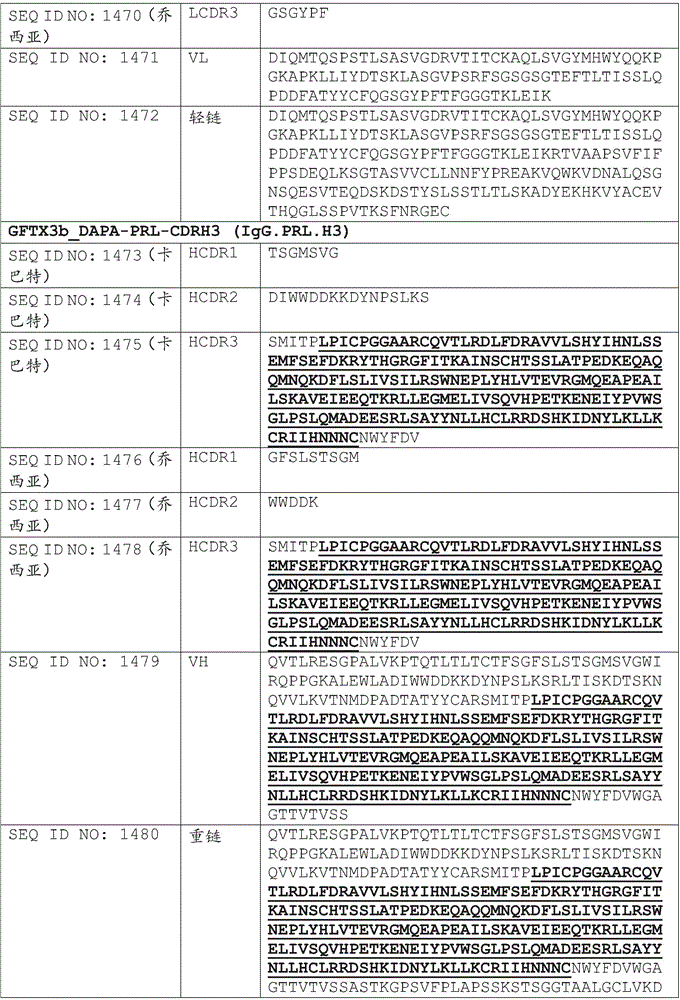 Figure BDA0002375507530001991