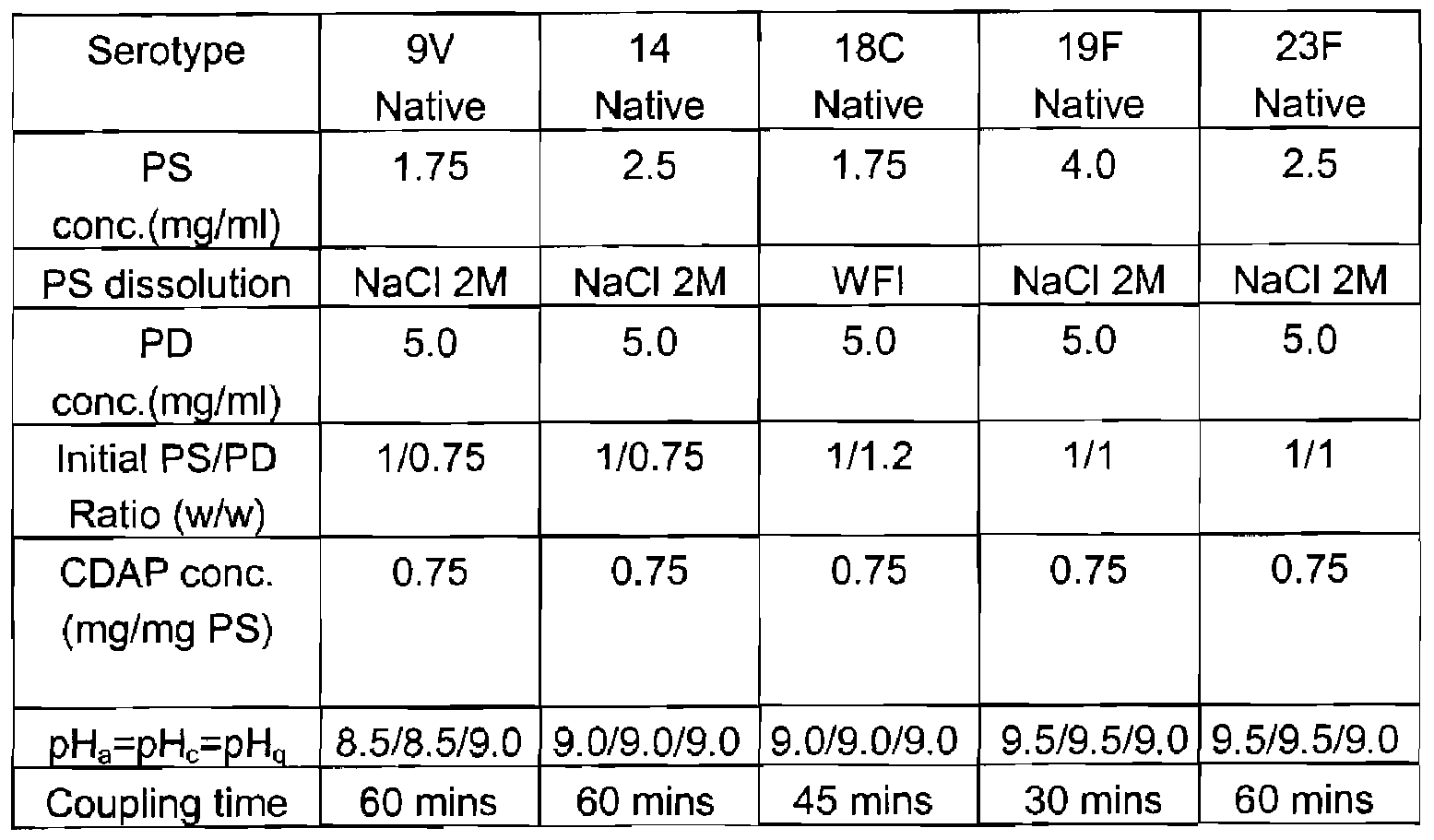 Figure imgf000060_0003