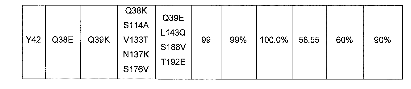 Figure 2022515424000100