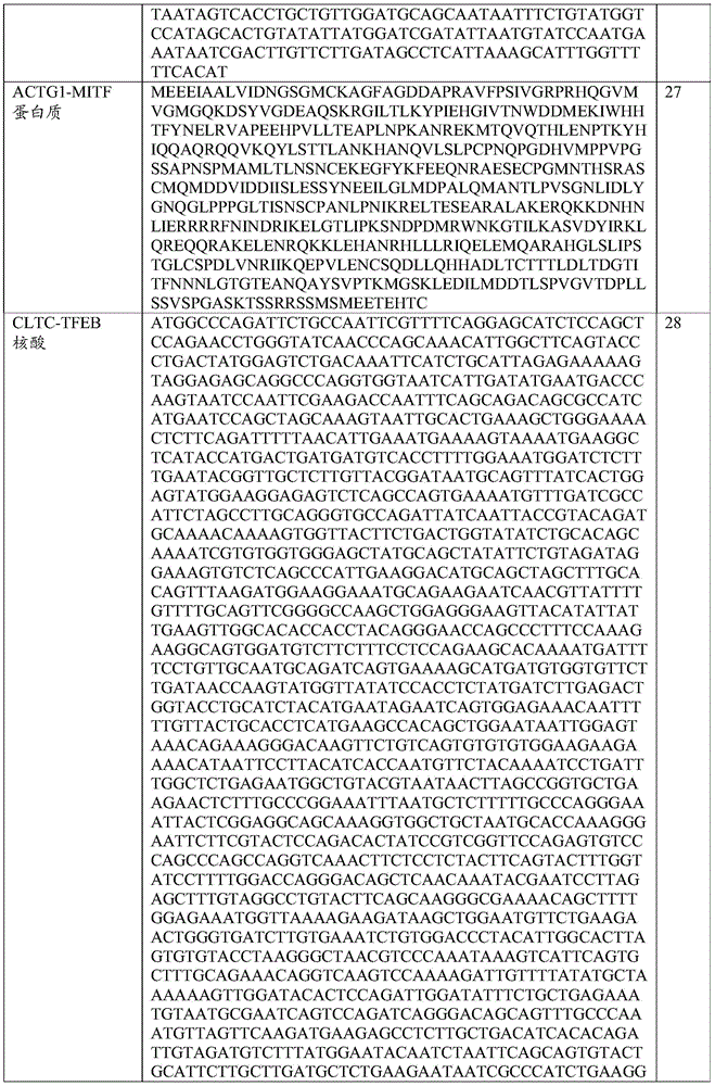 Figure BDA0001189833940000991