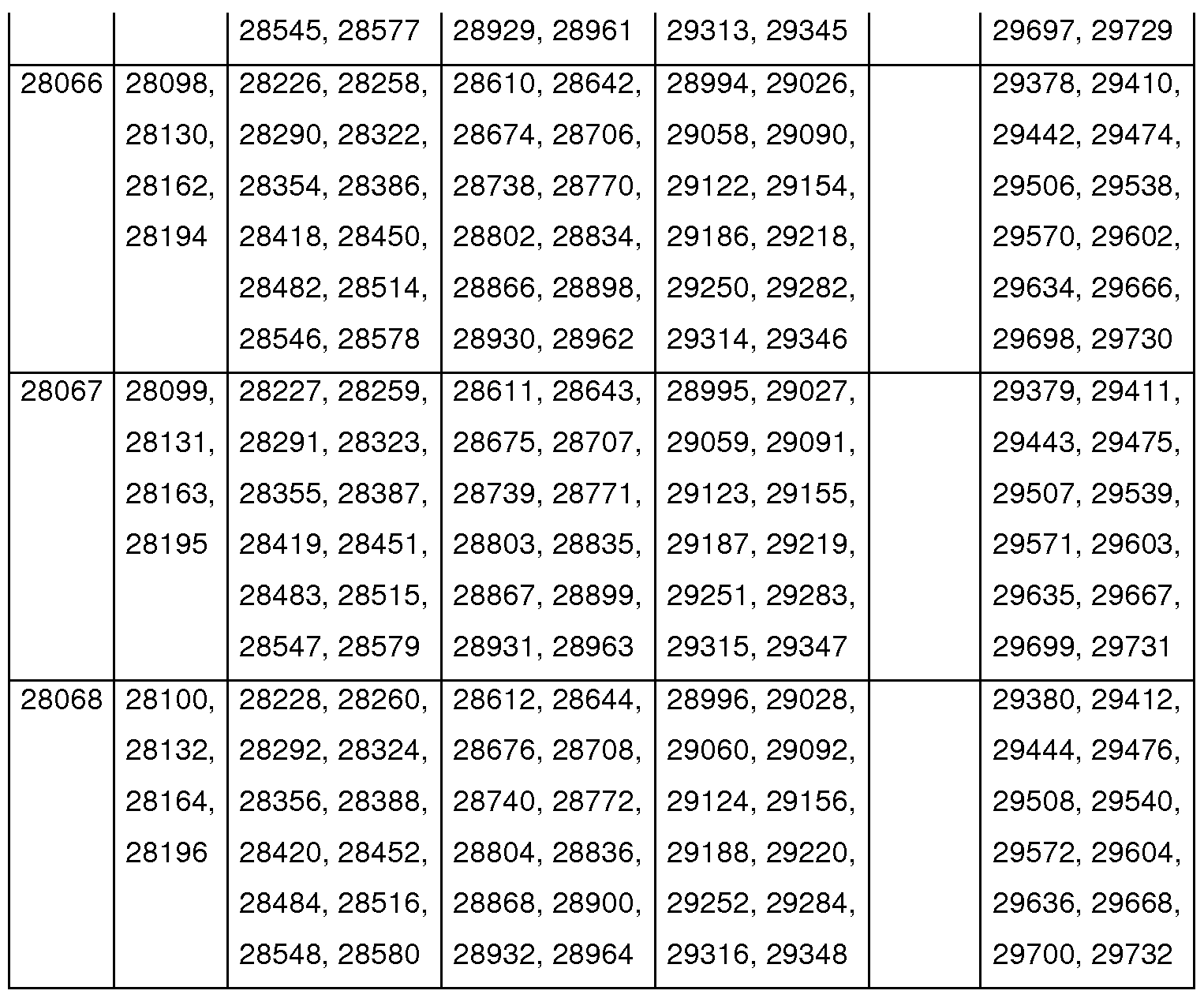 Figure imgf000094_0001