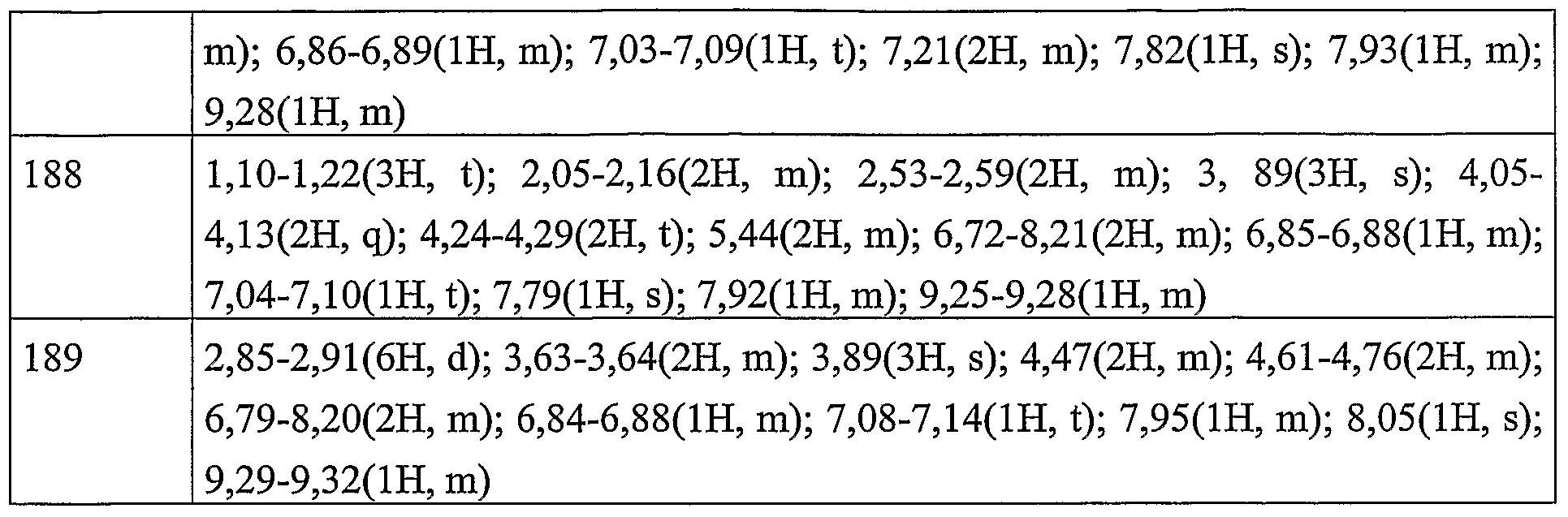 Figure imgf000073_0001