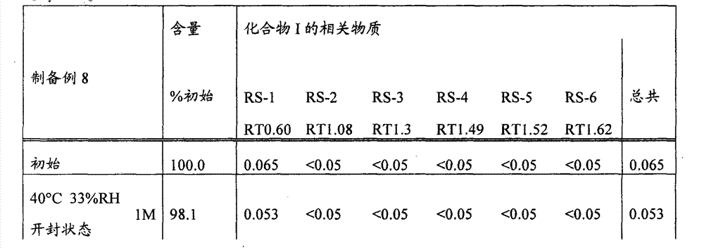 Figure GPA00001062730700371