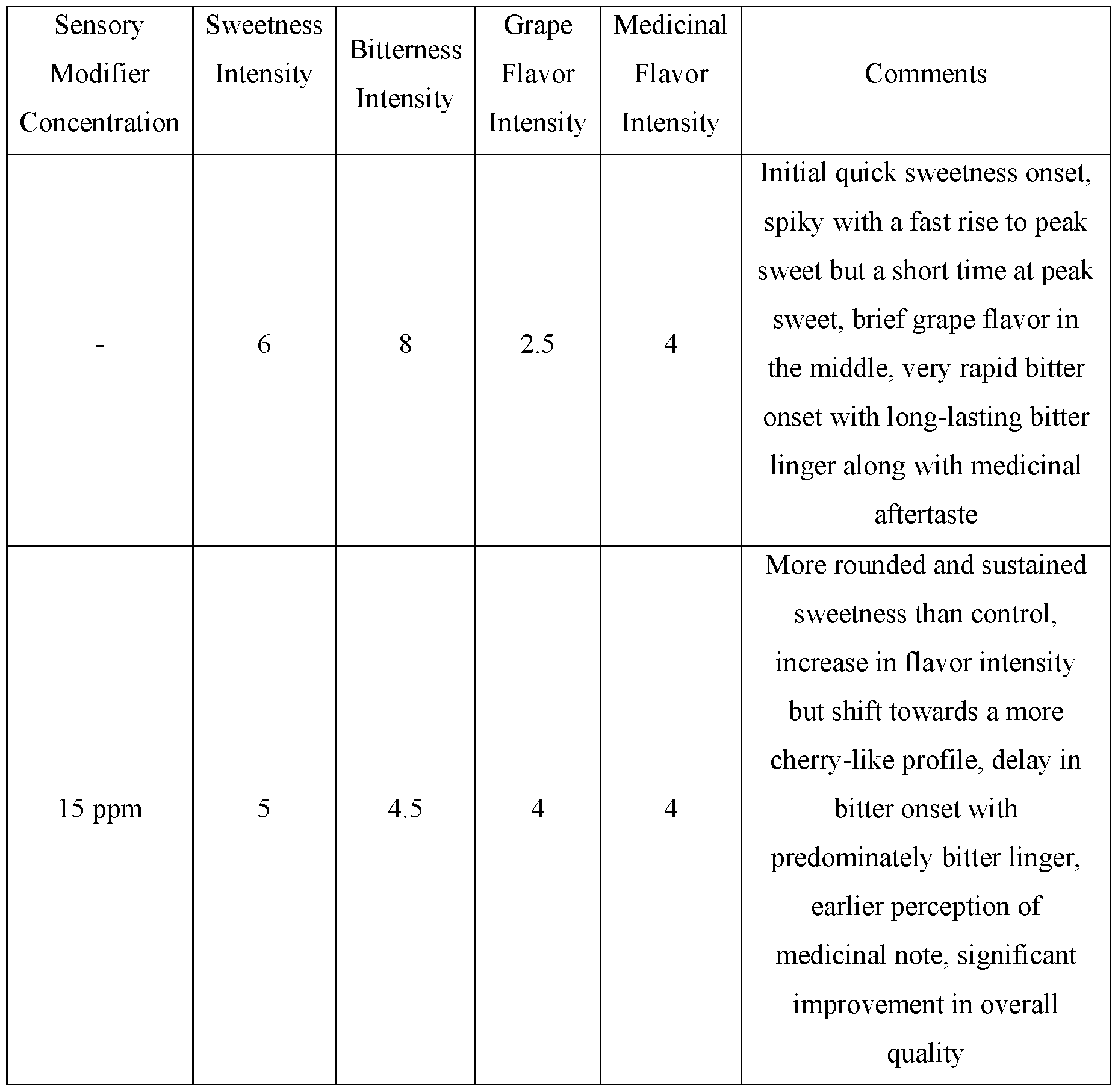 Figure imgf000041_0001
