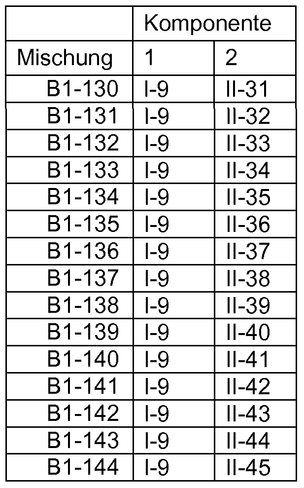 Figure imgf000064_0002