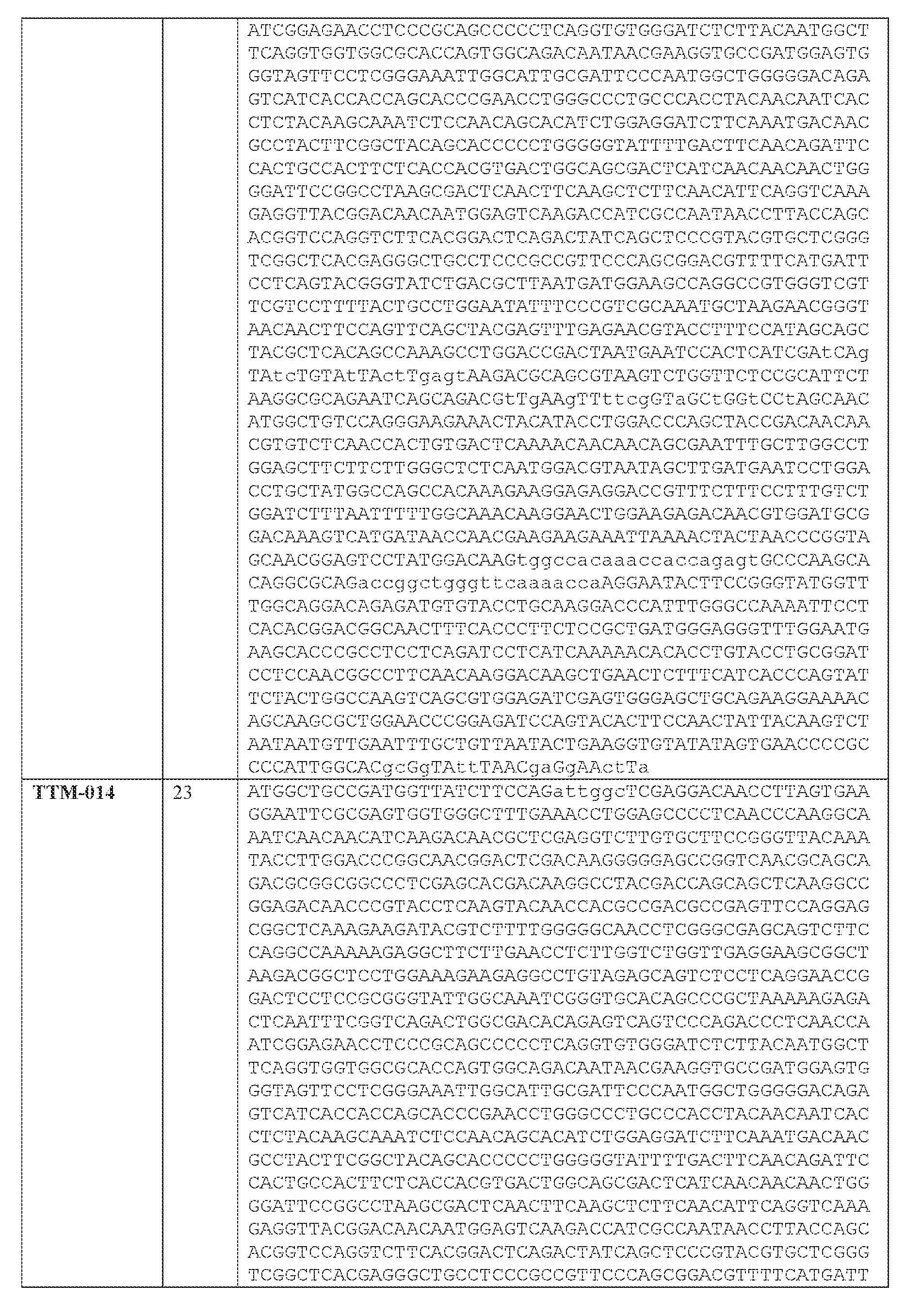 Figure imgf000225_0001