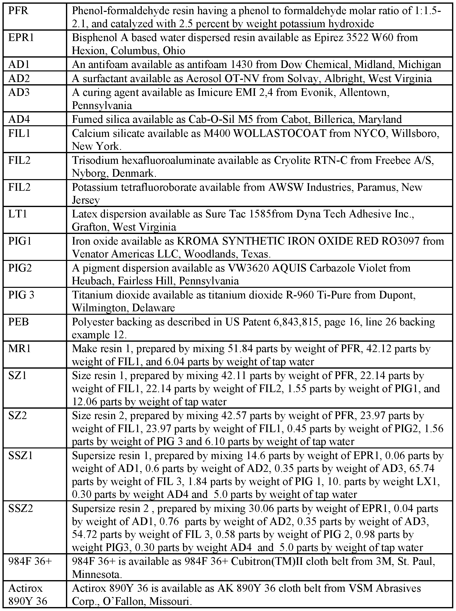 Figure imgf000035_0001