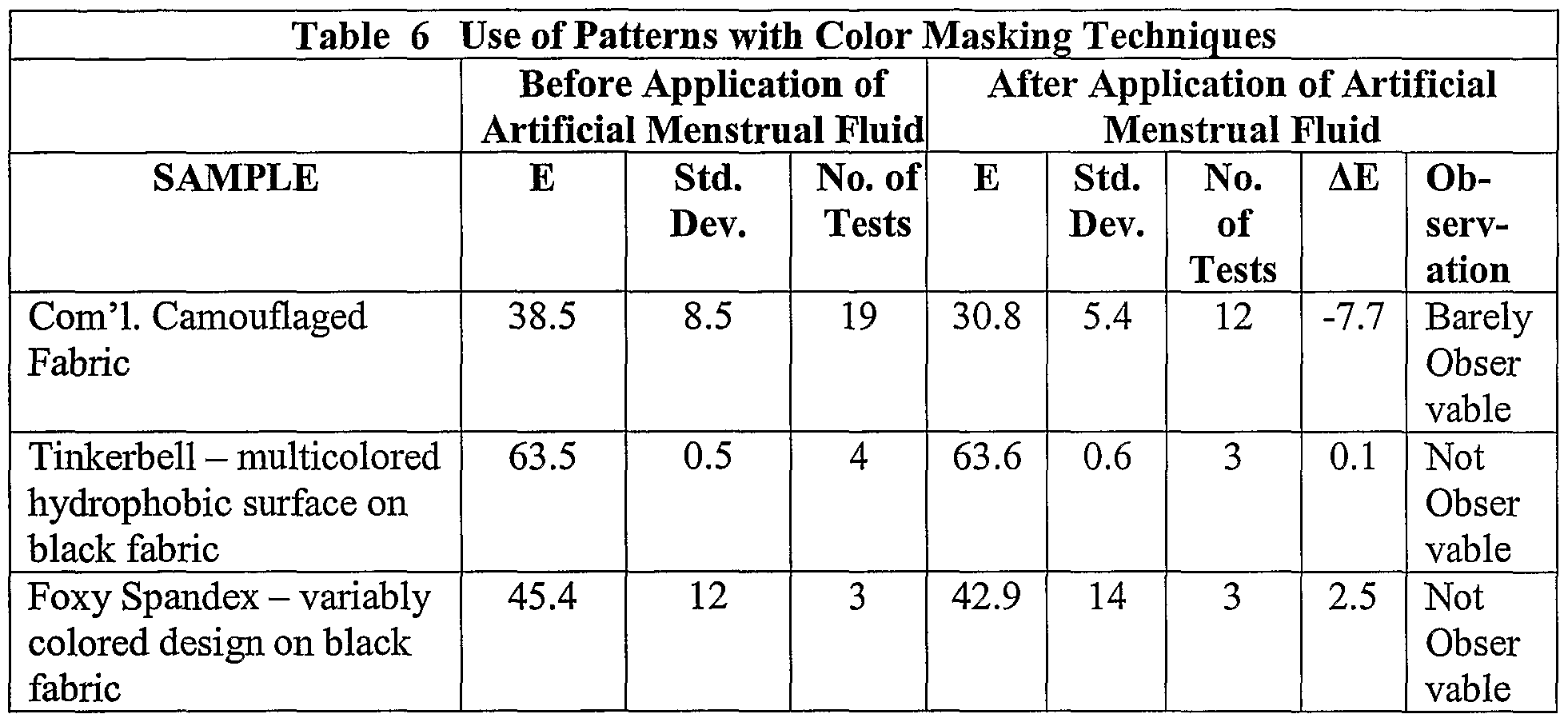 Figure imgf000046_0001