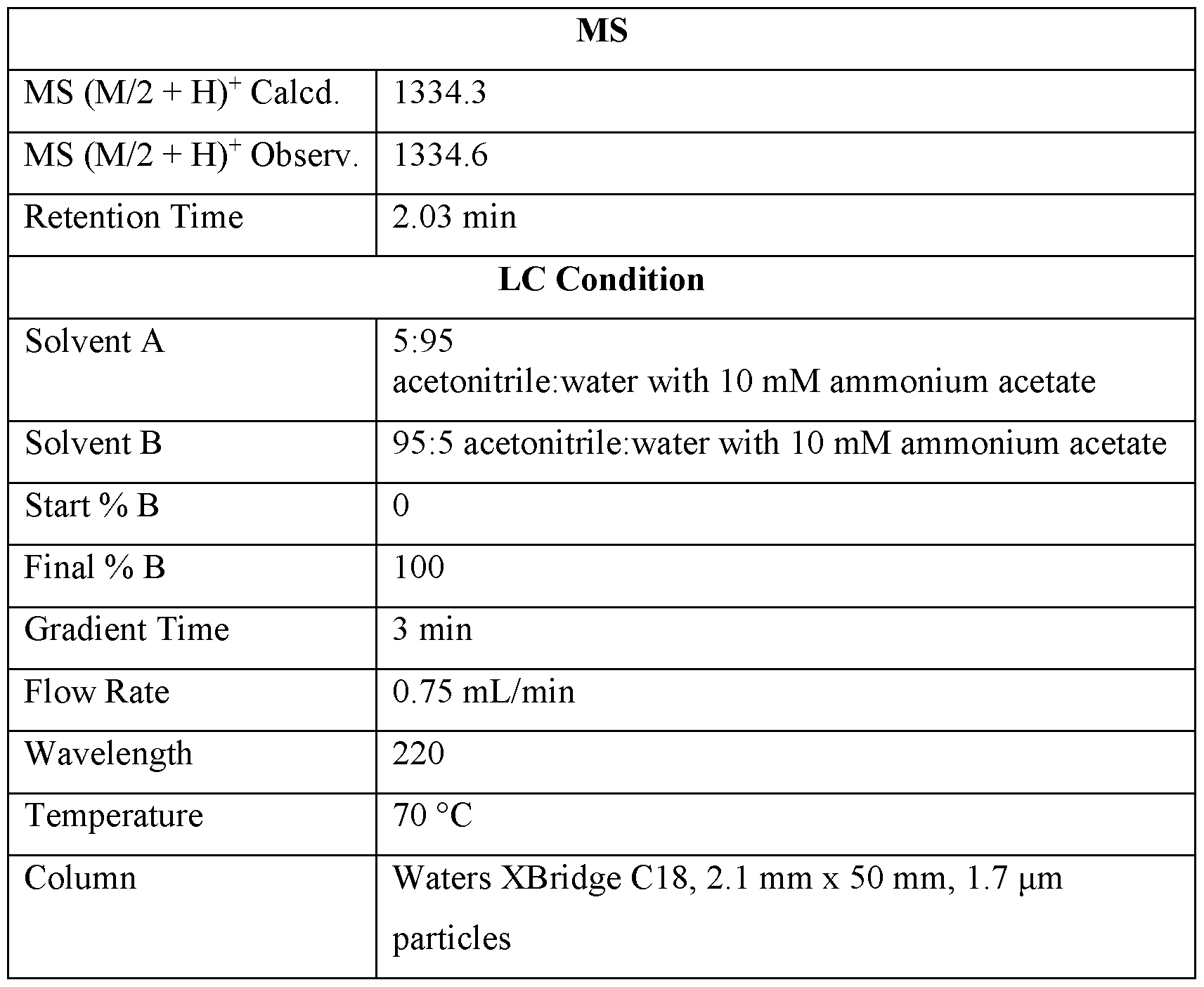 Figure imgf000040_0001