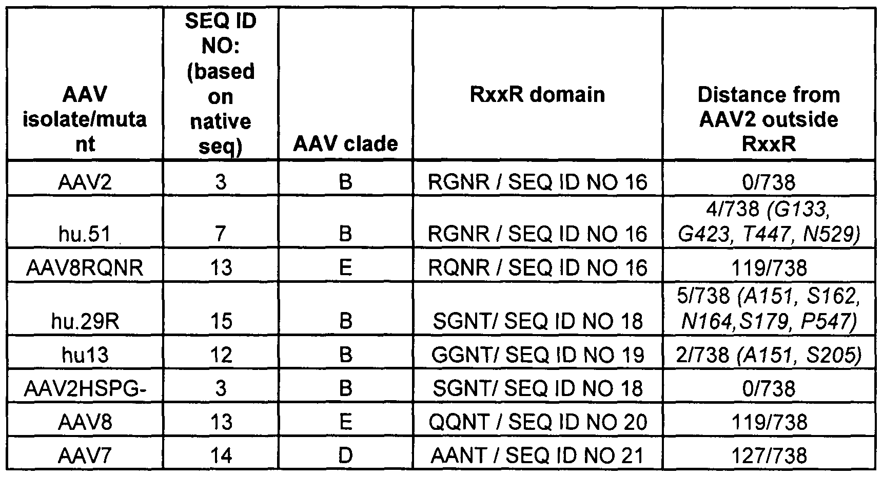 Figure imgf000038_0001