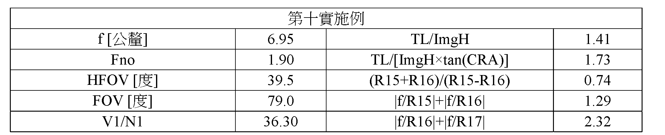 Figure 109116712-A0305-02-0055-52