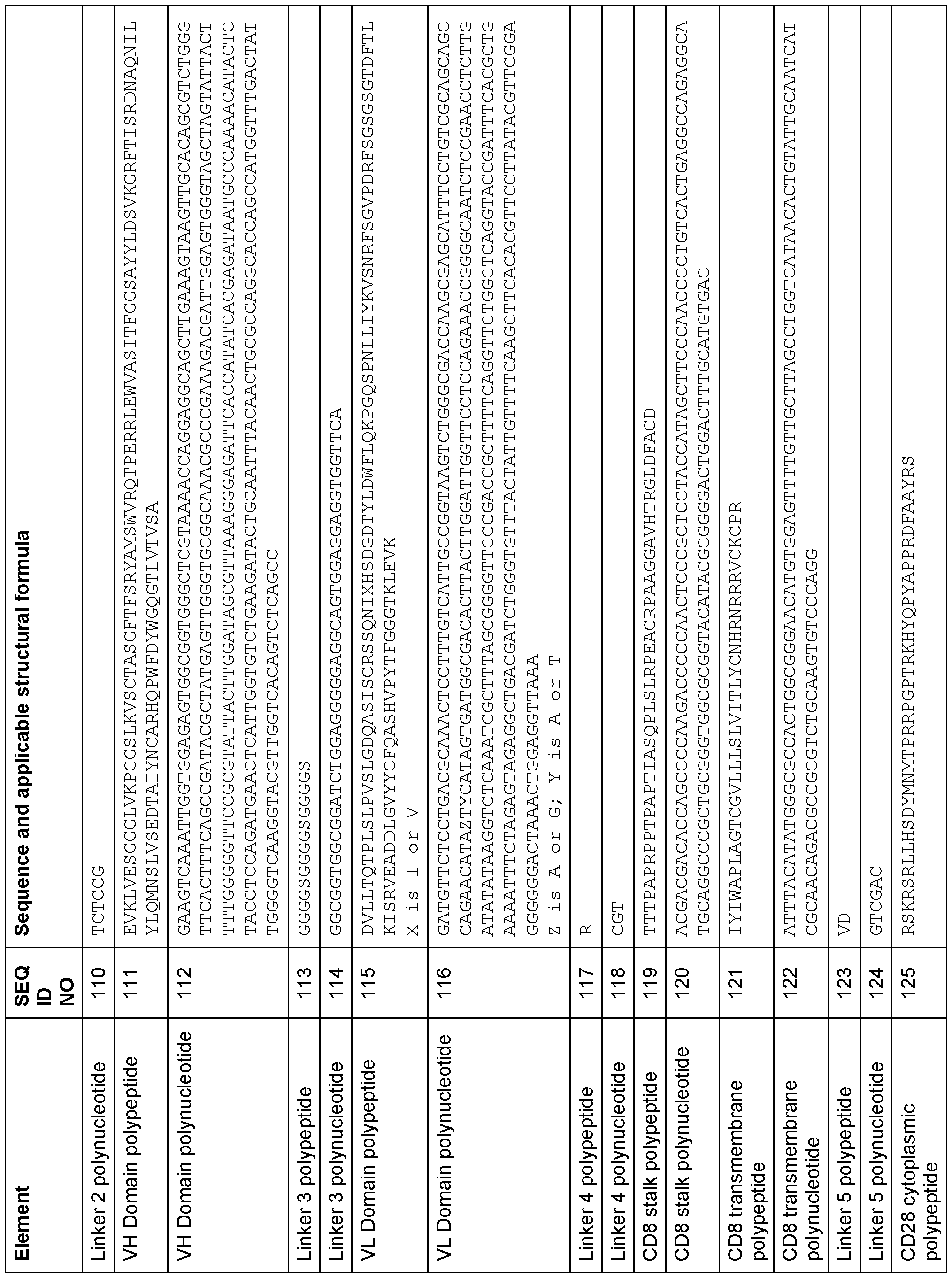 Figure imgf000123_0001