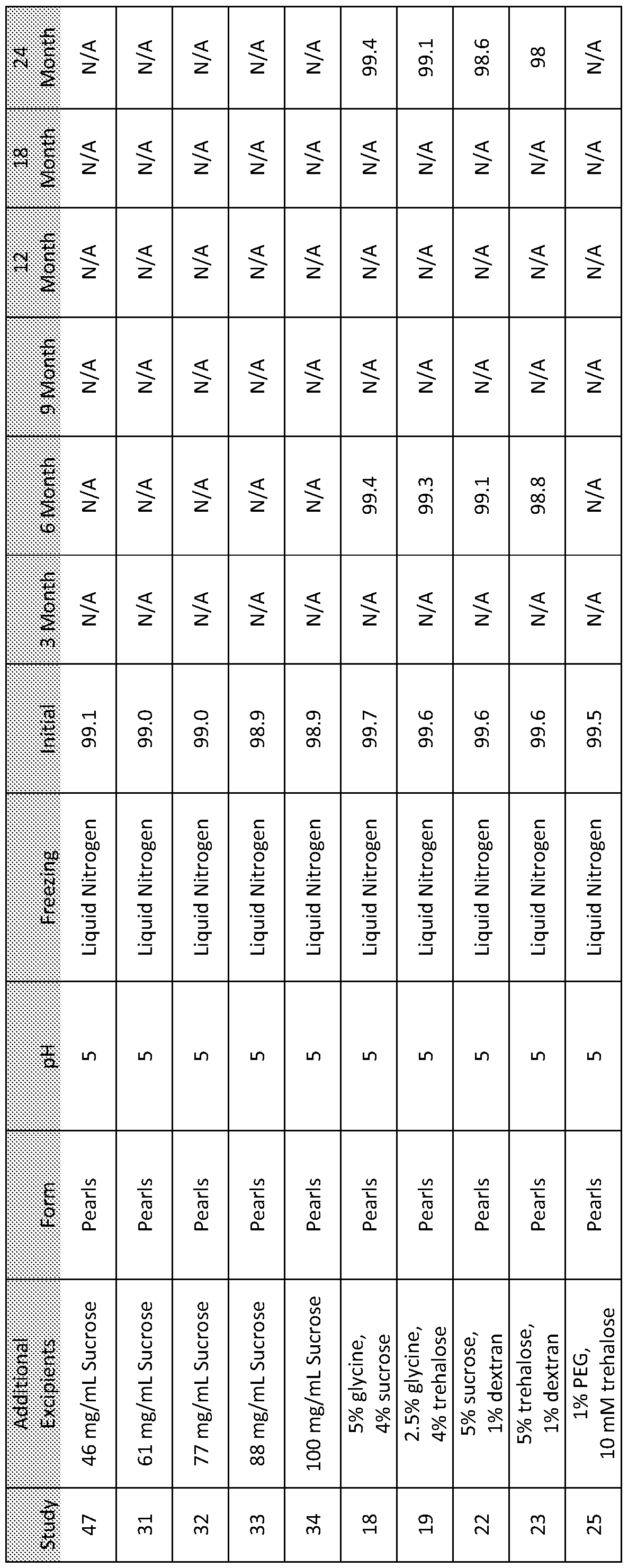 Figure imgf000174_0001