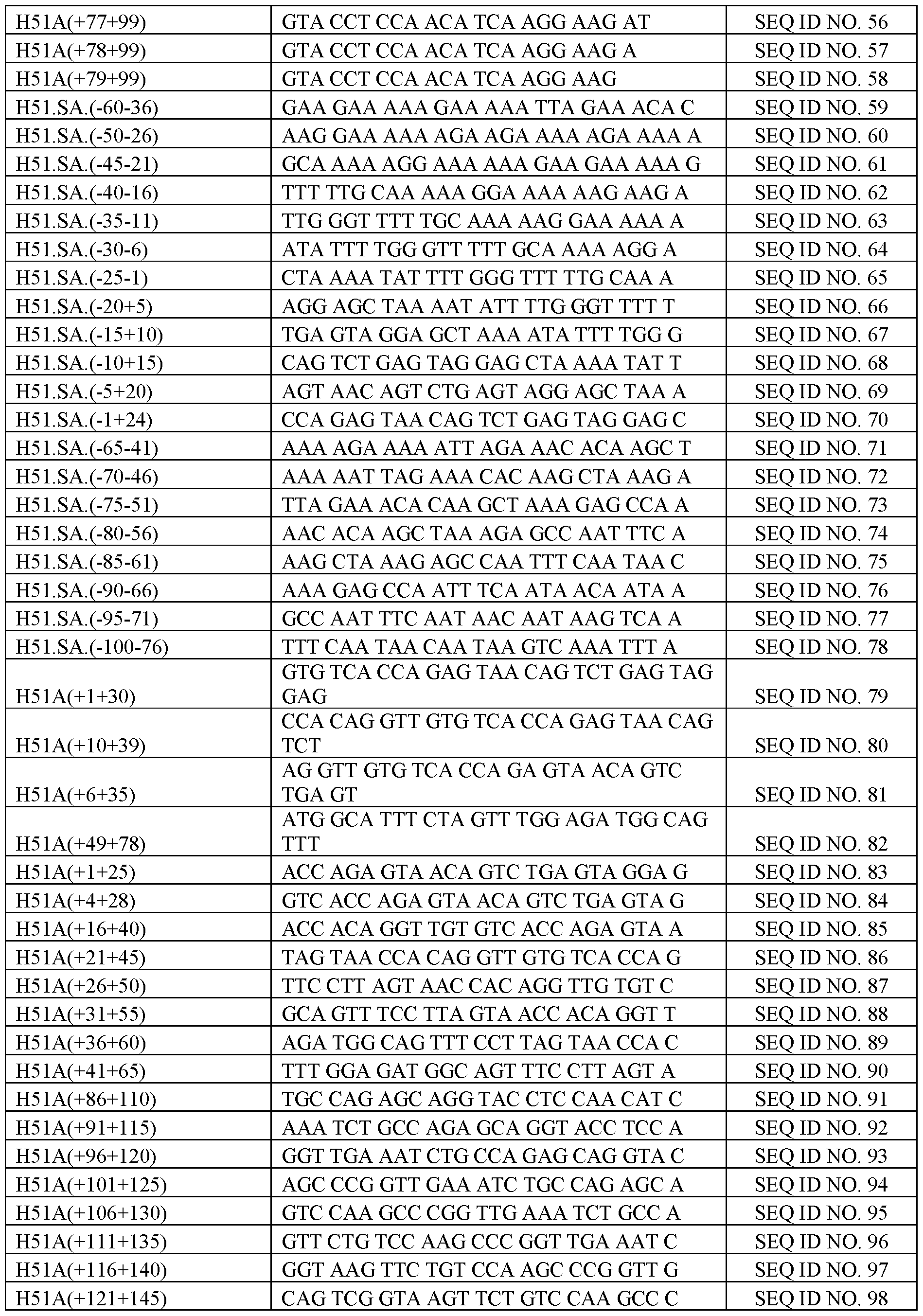 Figure imgf000044_0001