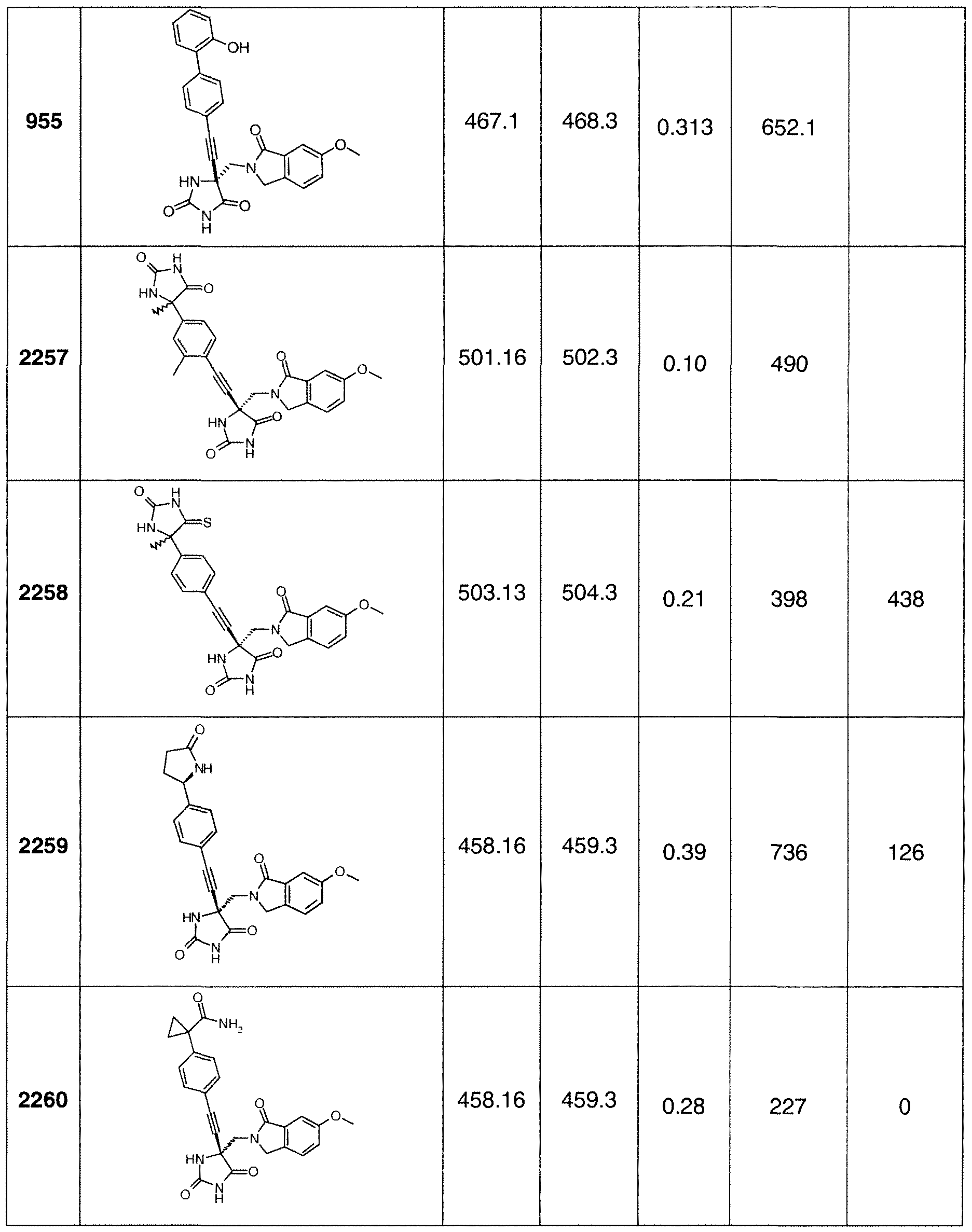 Figure imgf000293_0001