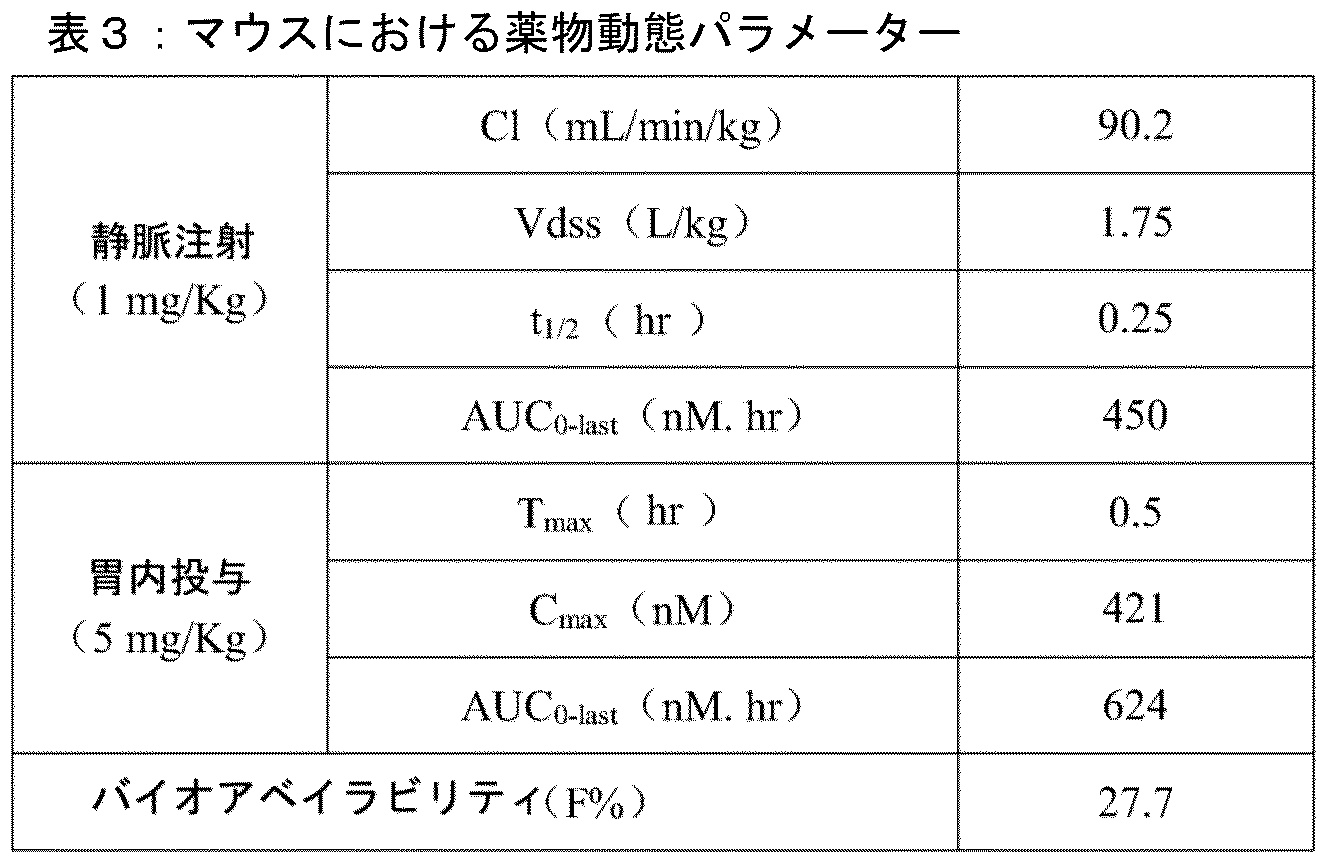 Figure 0007498702000037