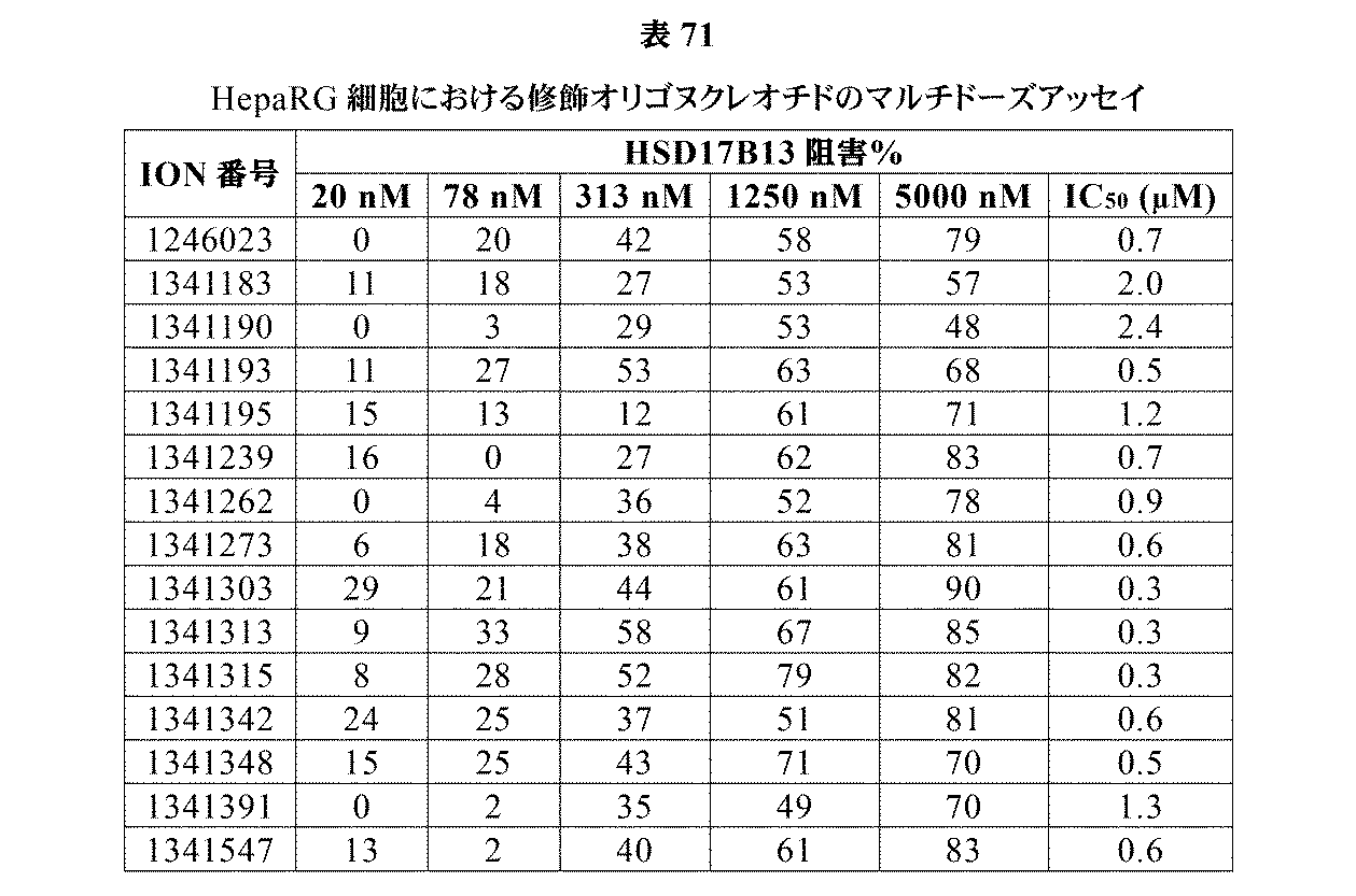 Figure 0007394137000242