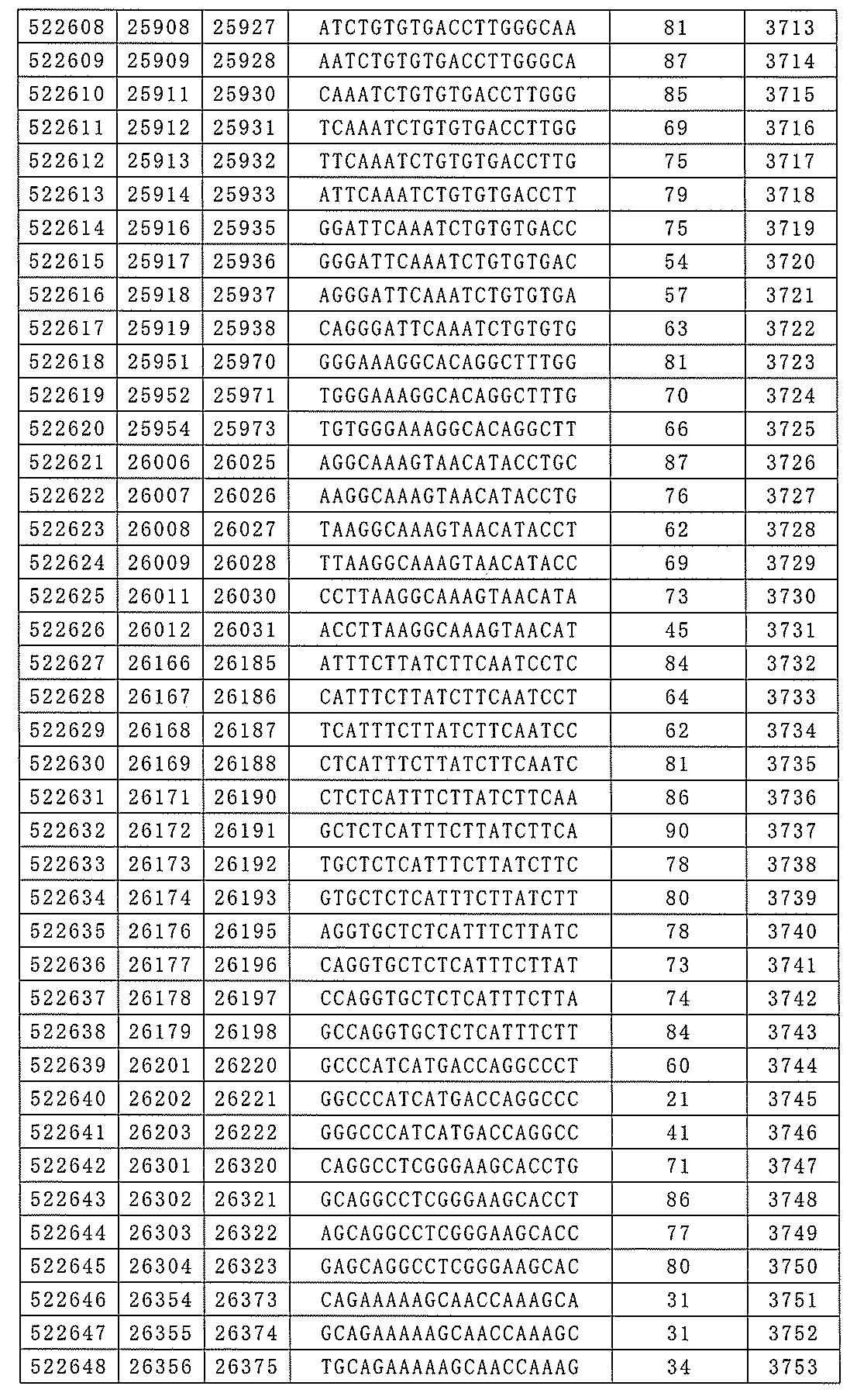 Figure 2022106727000186