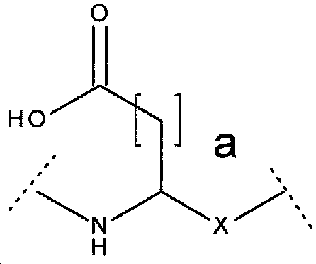 Figure 112016054027997-pct00016