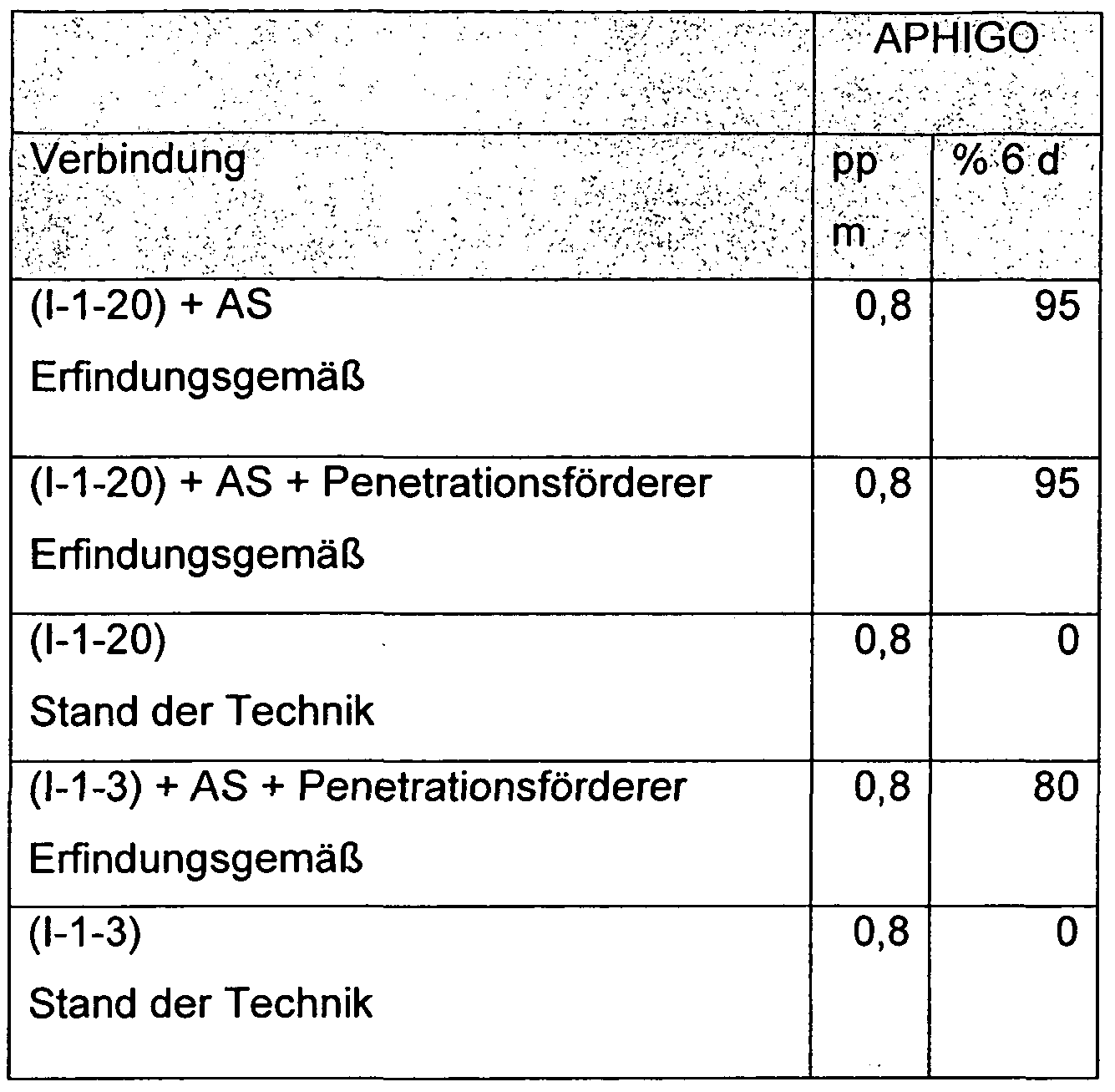 Figure imgf000041_0001