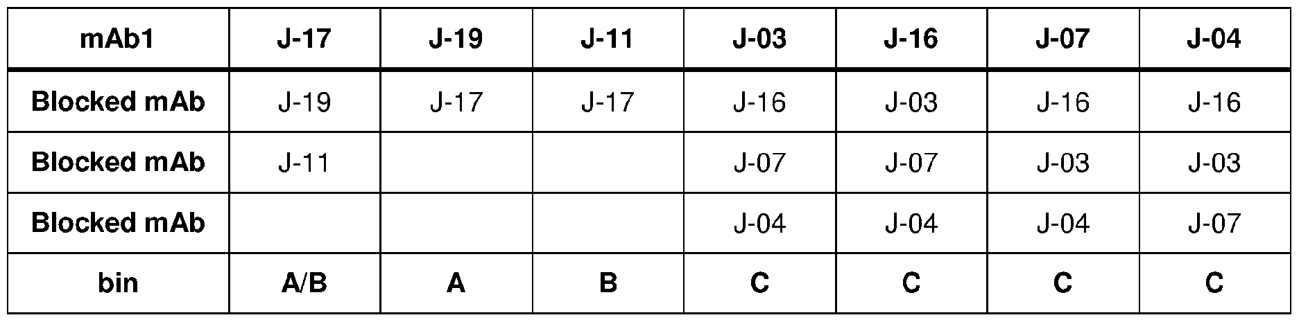 Figure imgf000072_0002