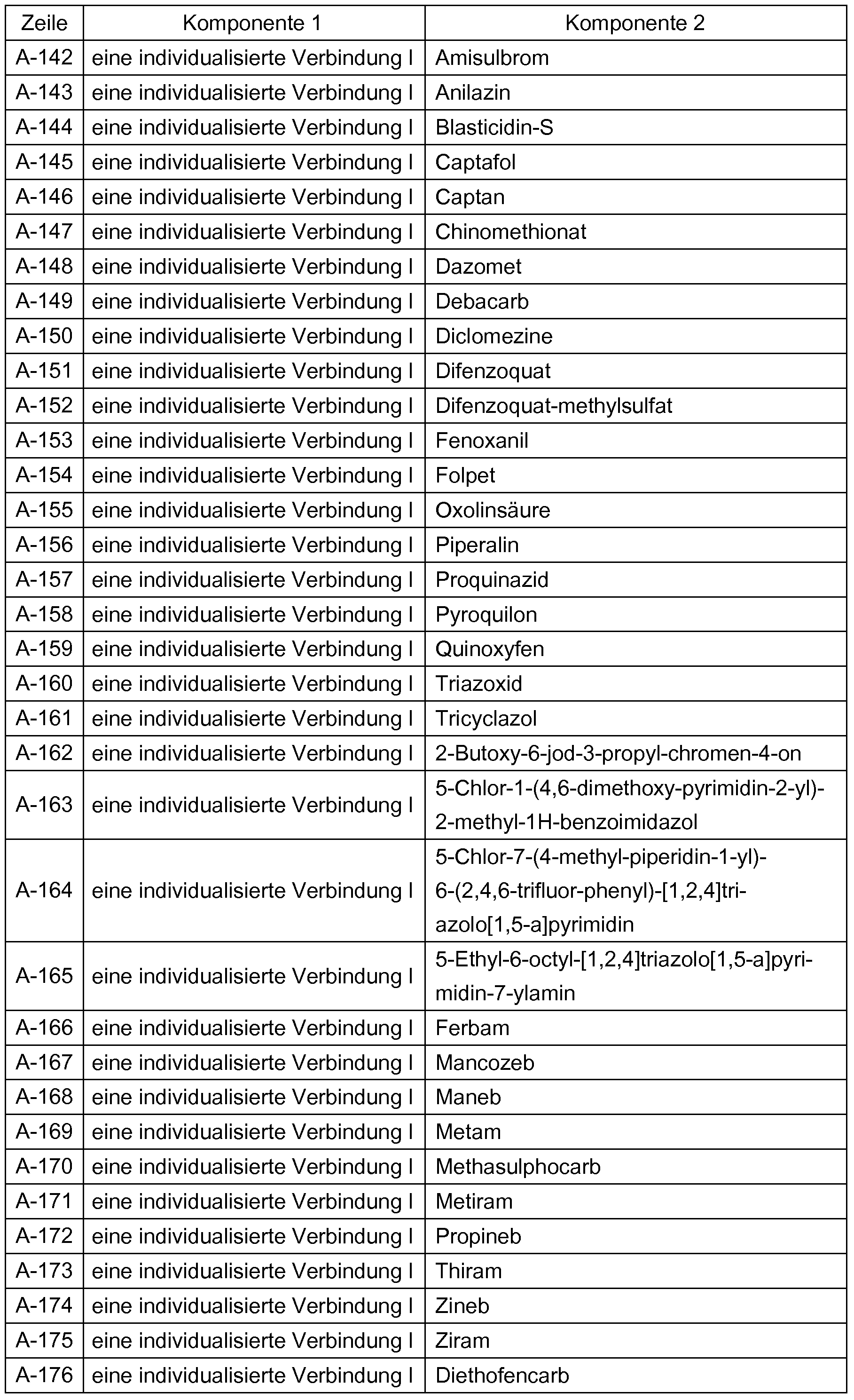 Figure imgf000042_0001