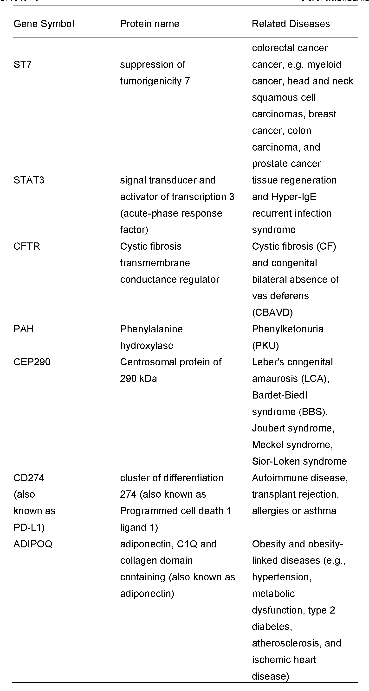 Figure imgf000017_0001
