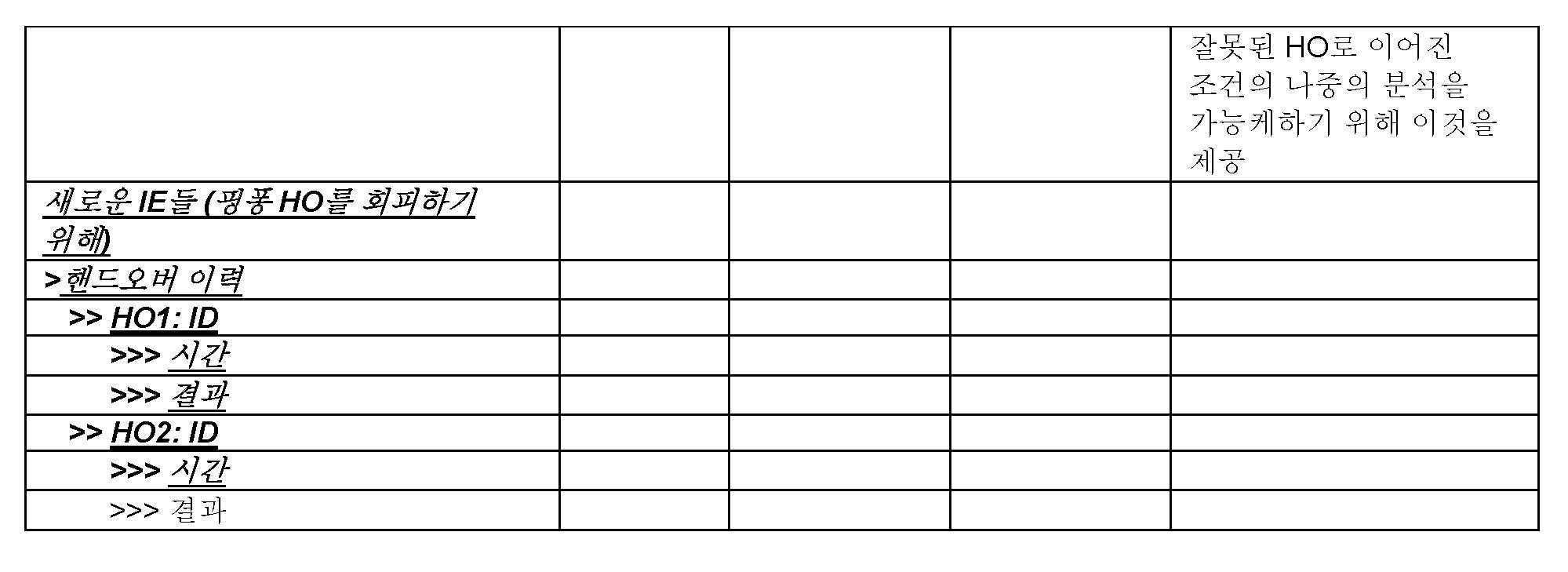 Figure 112018059248281-pat00003