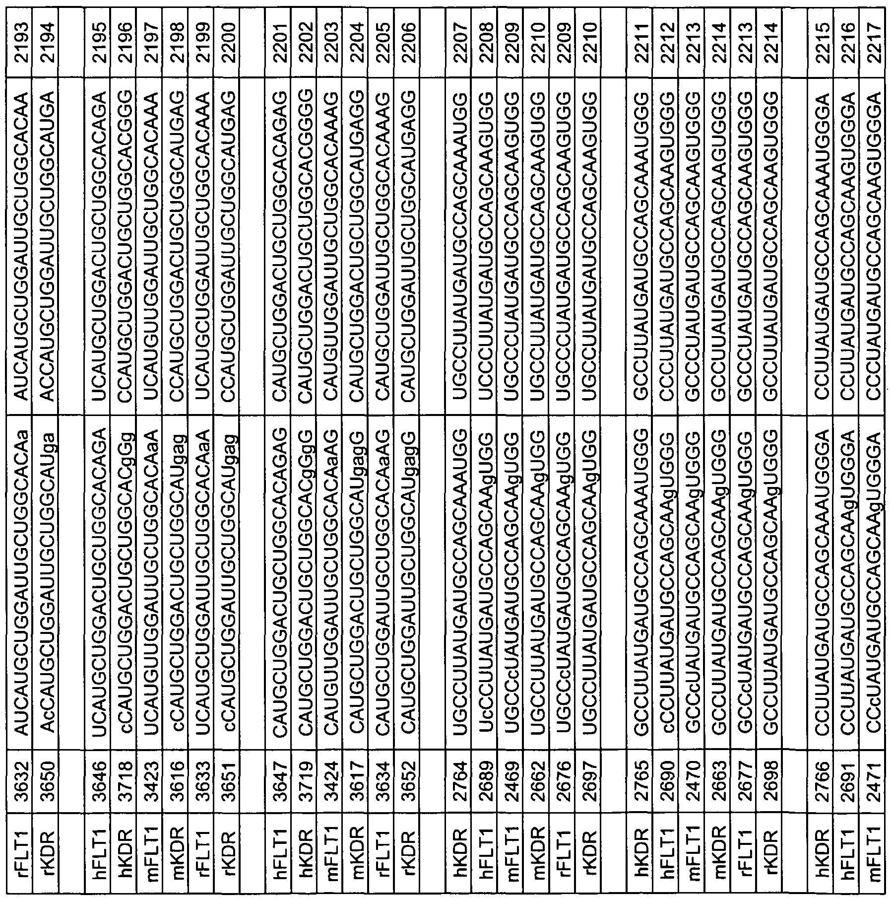Figure imgf000264_0001