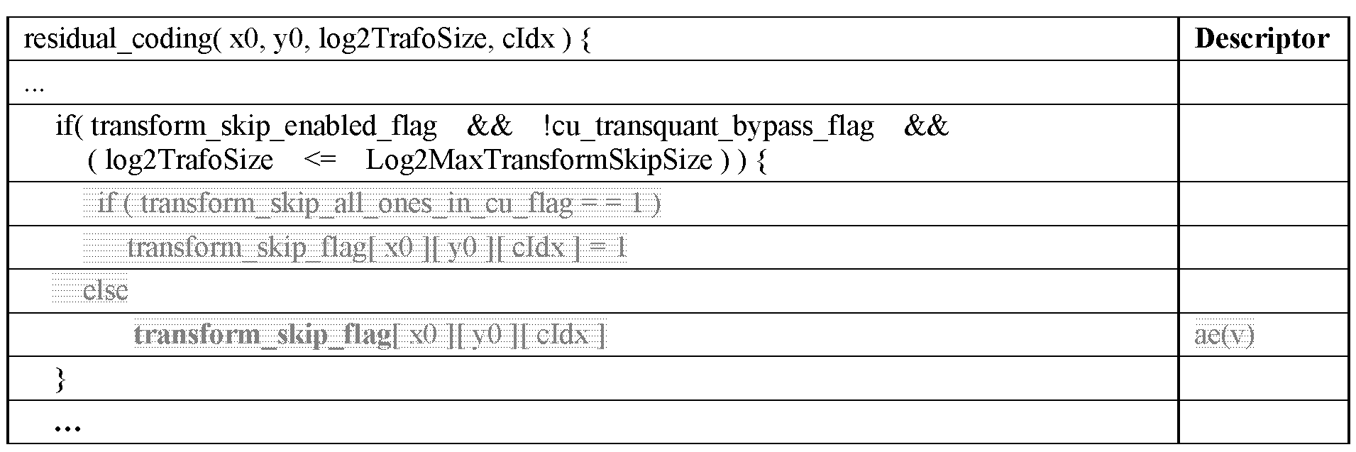Figure 112014095073069-pat00007