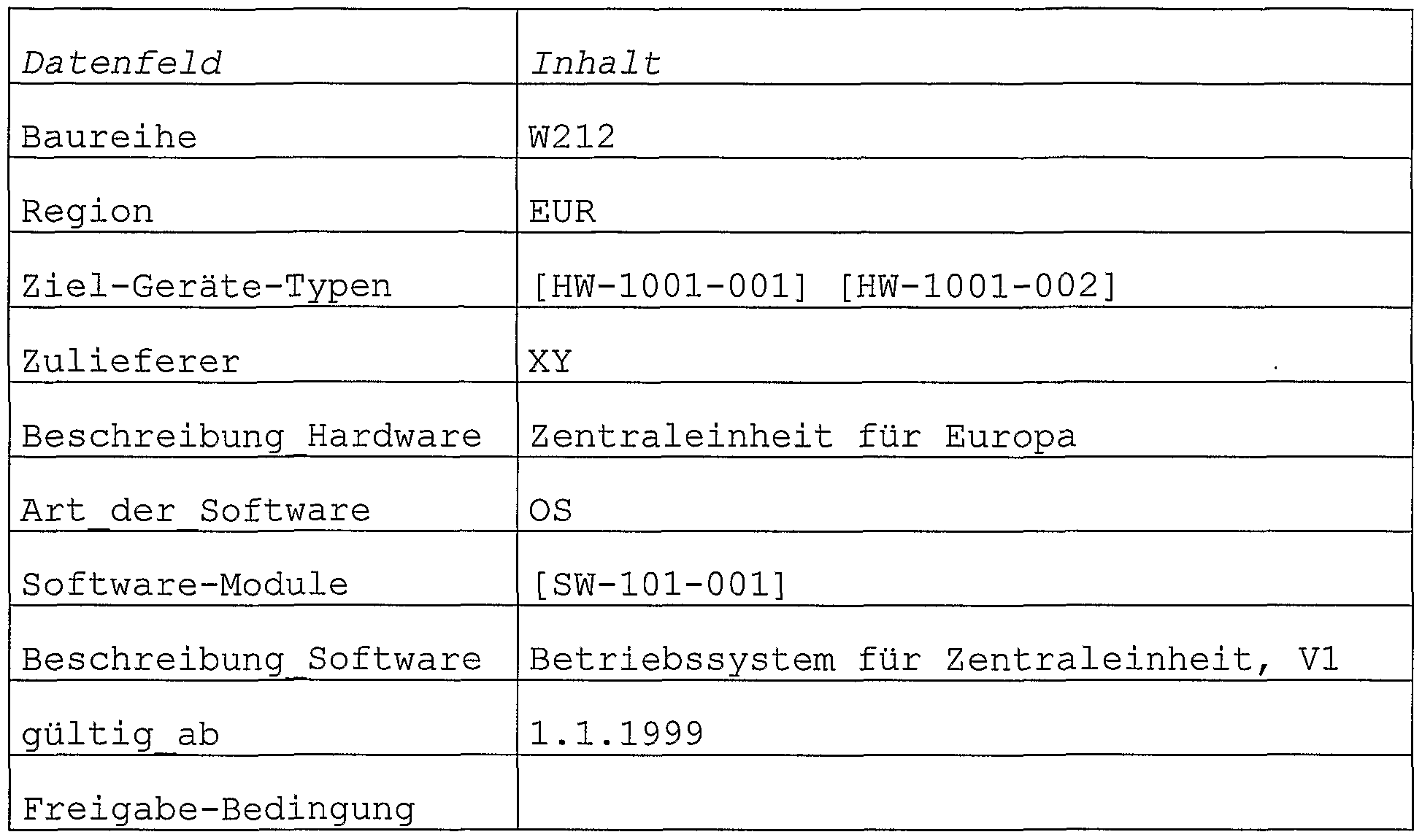 Figure imgf000025_0001